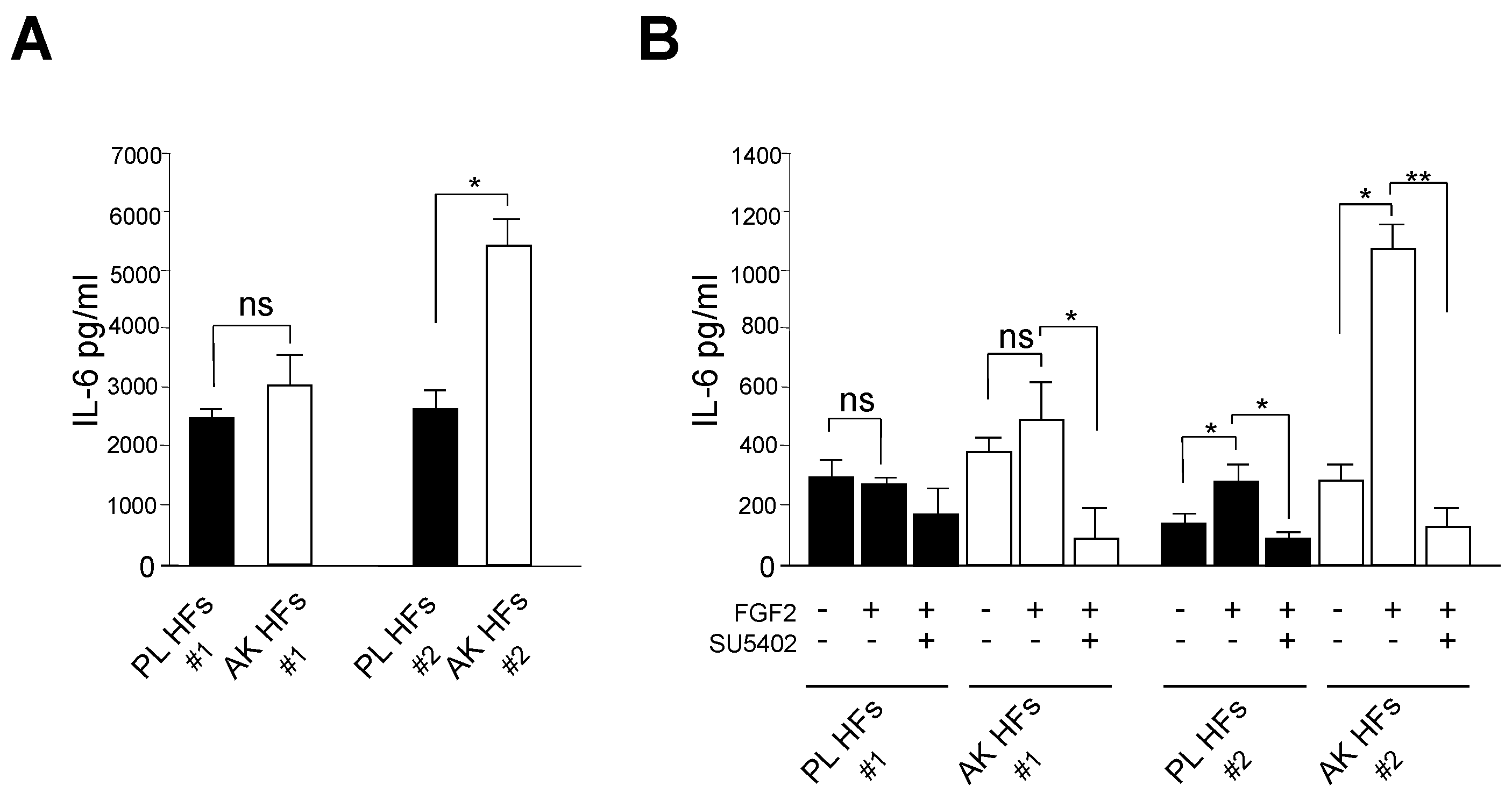 Biology 12 00463 g008 Biology 12 00463 g008