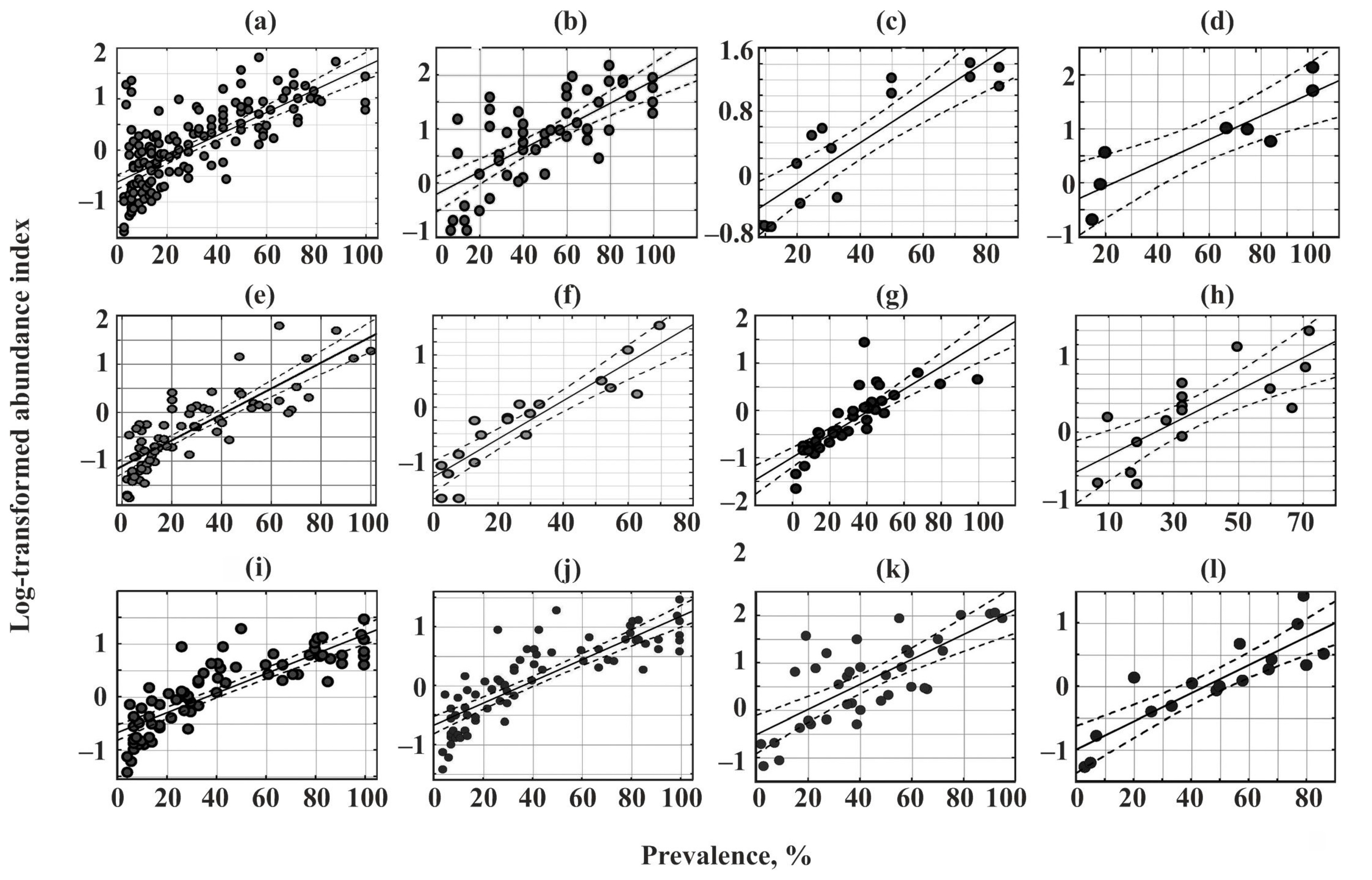 Biology 12 00478 g004 Biology 12 00478 g004