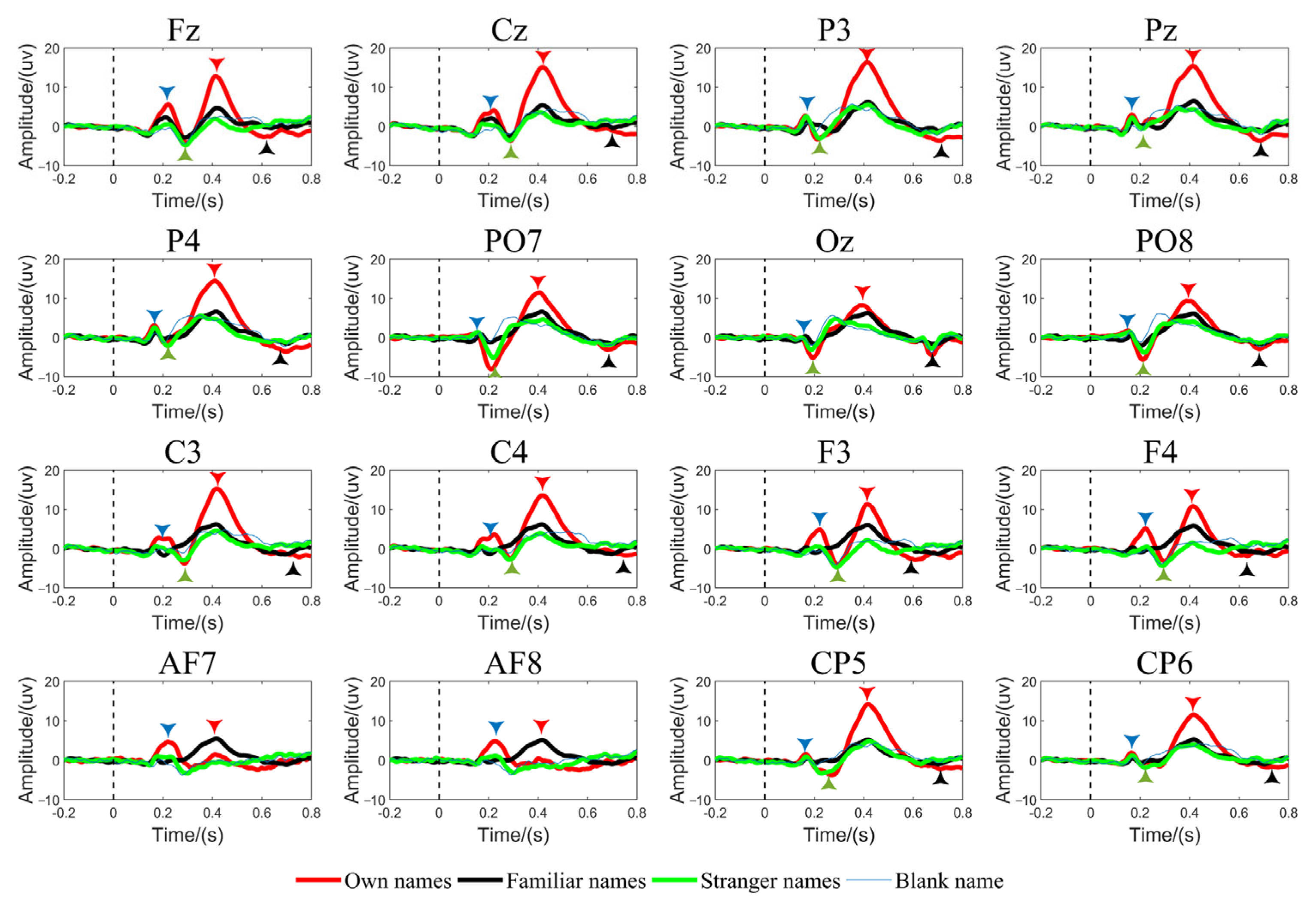 Biology 12 00486 g002