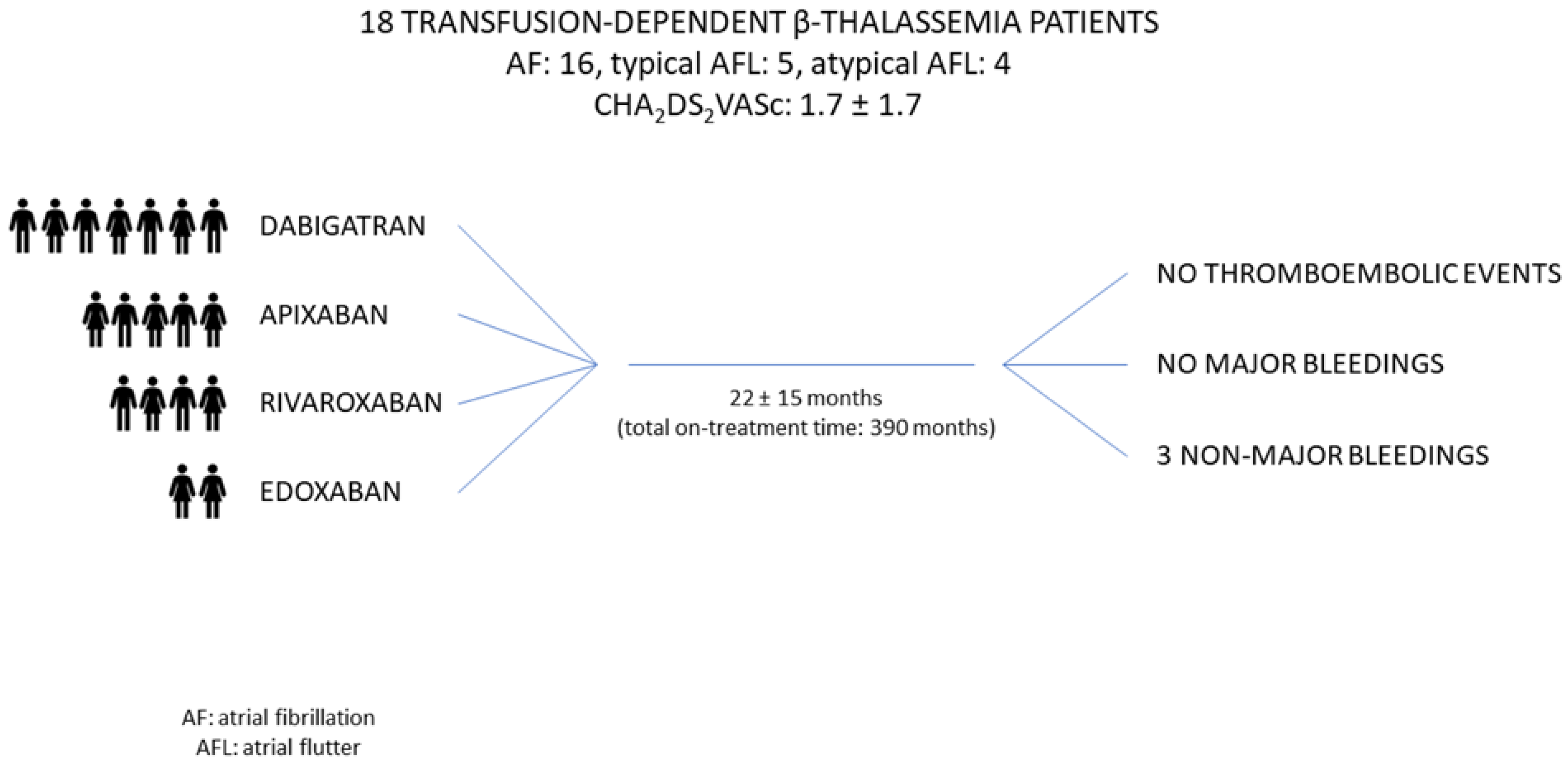Biology 12 00491 g001 Biology 12 00491 g001