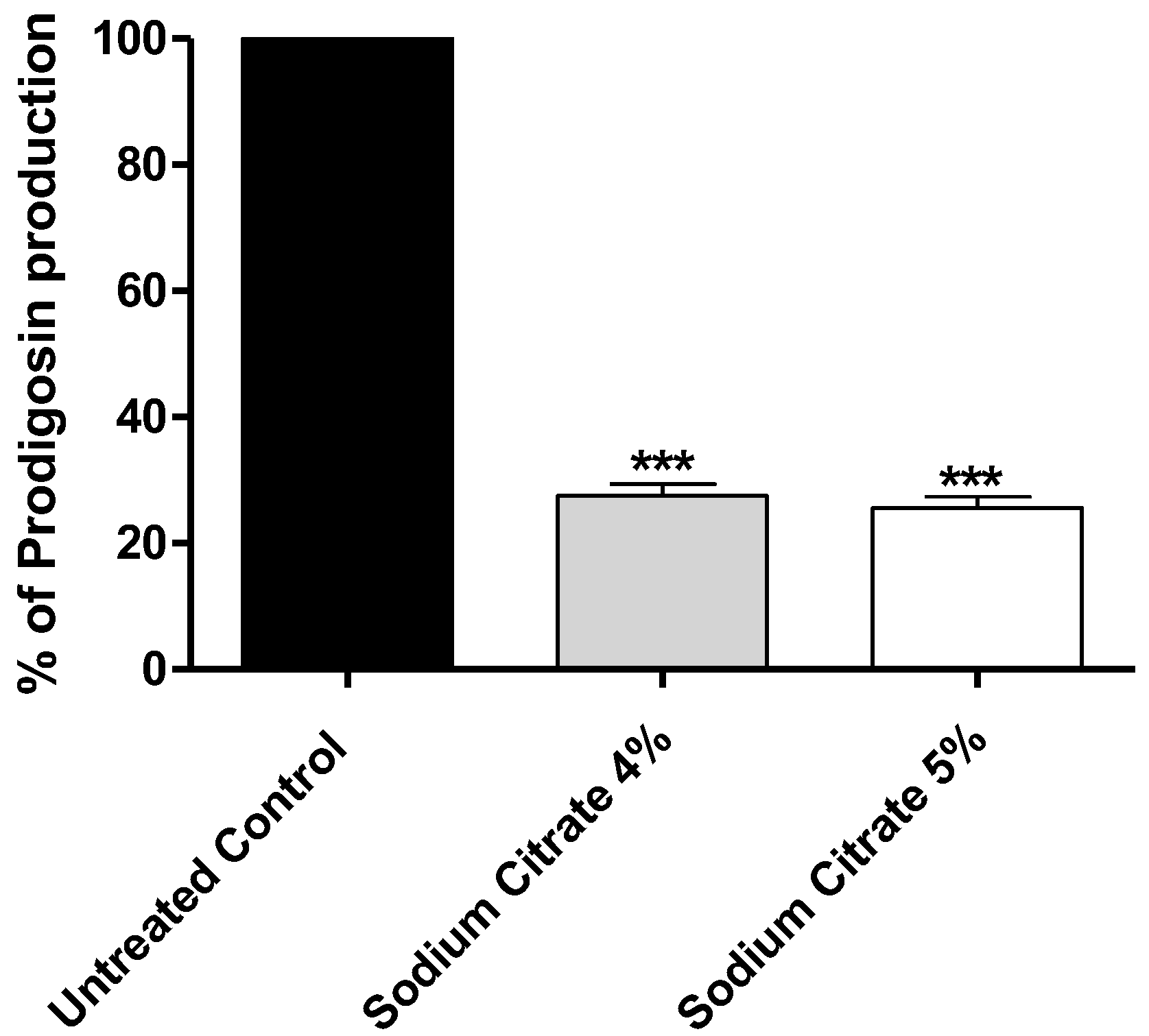 Biology 12 00504 g005