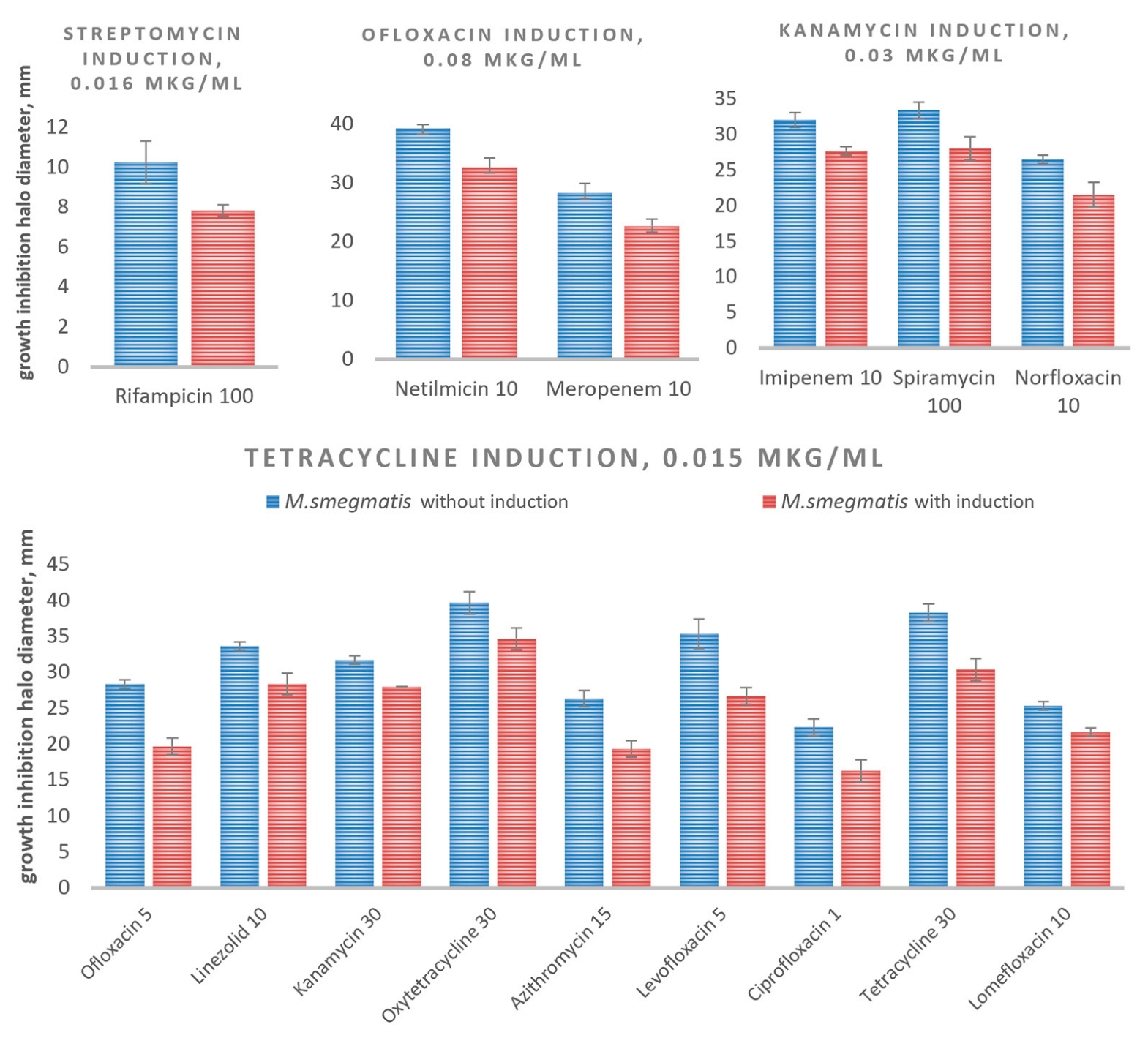 Biology 12 00506 g001 Biology 12 00506 g001