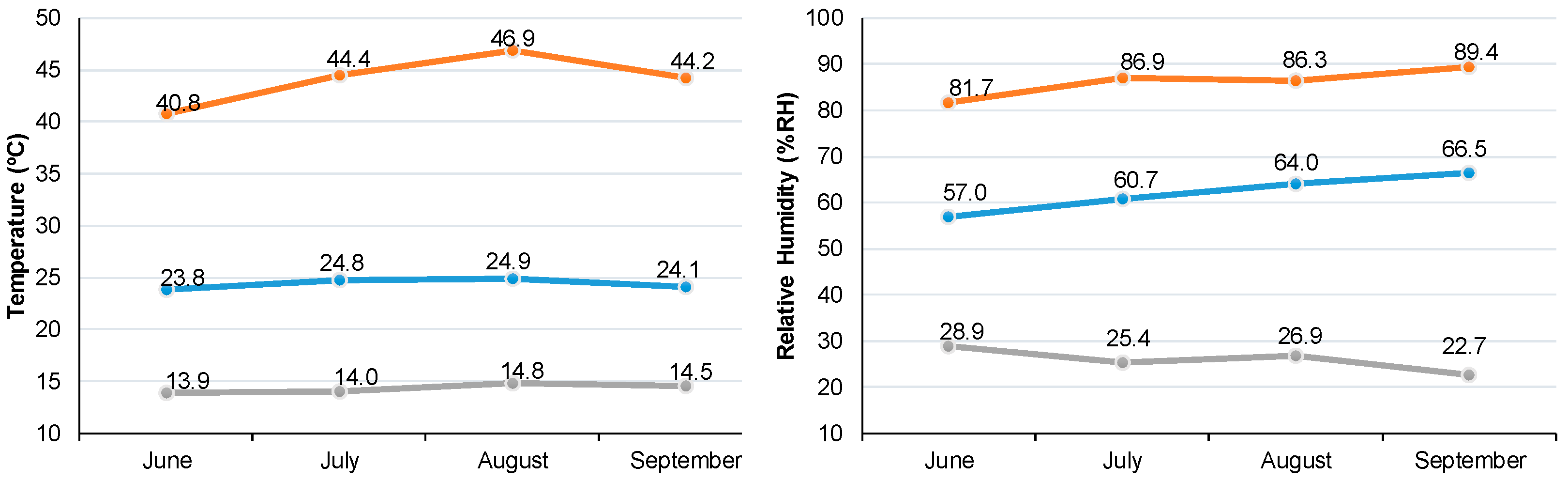 Biology 12 00507 g001 Biology 12 00507 g001