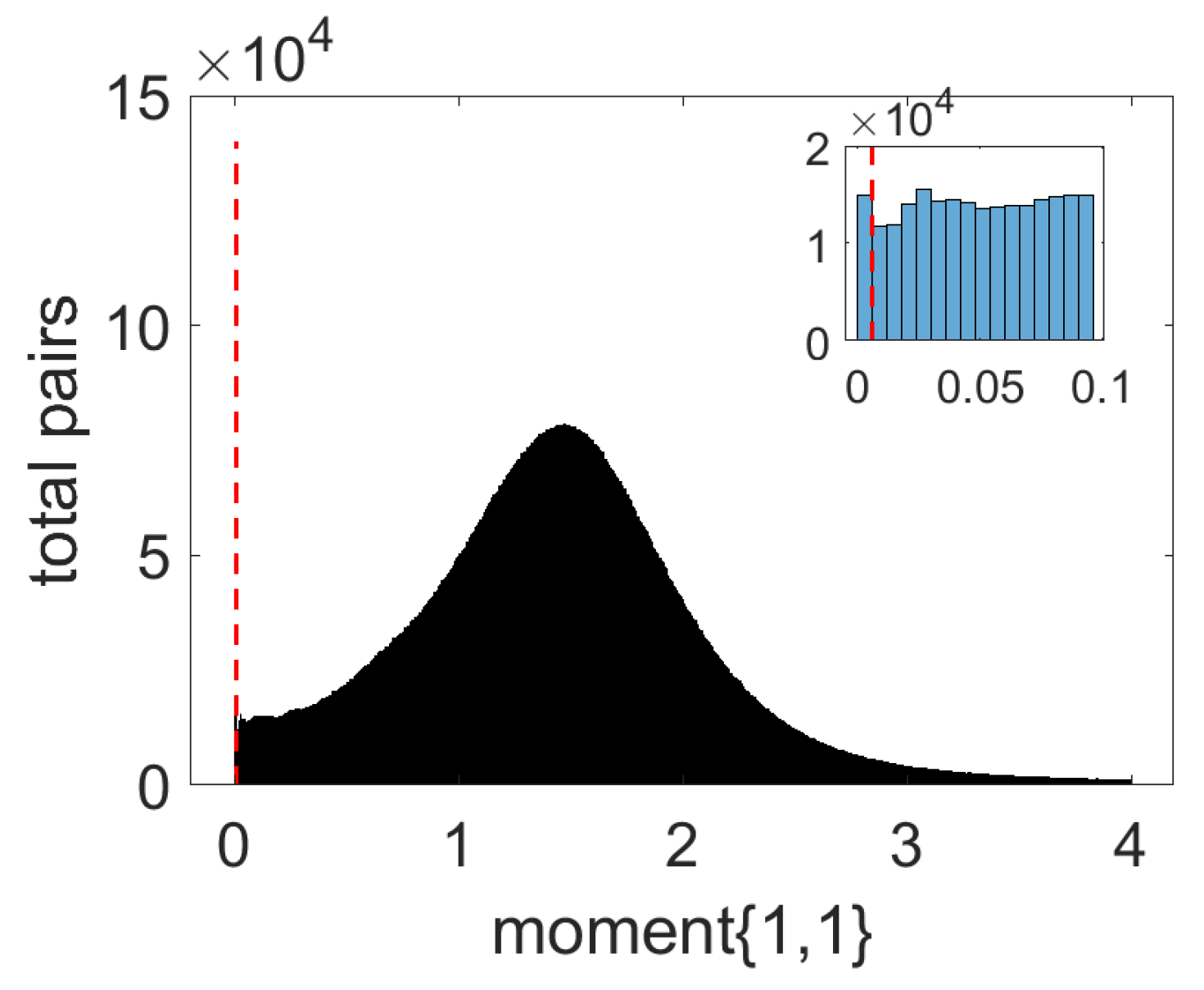 Biology 12 00518 g003