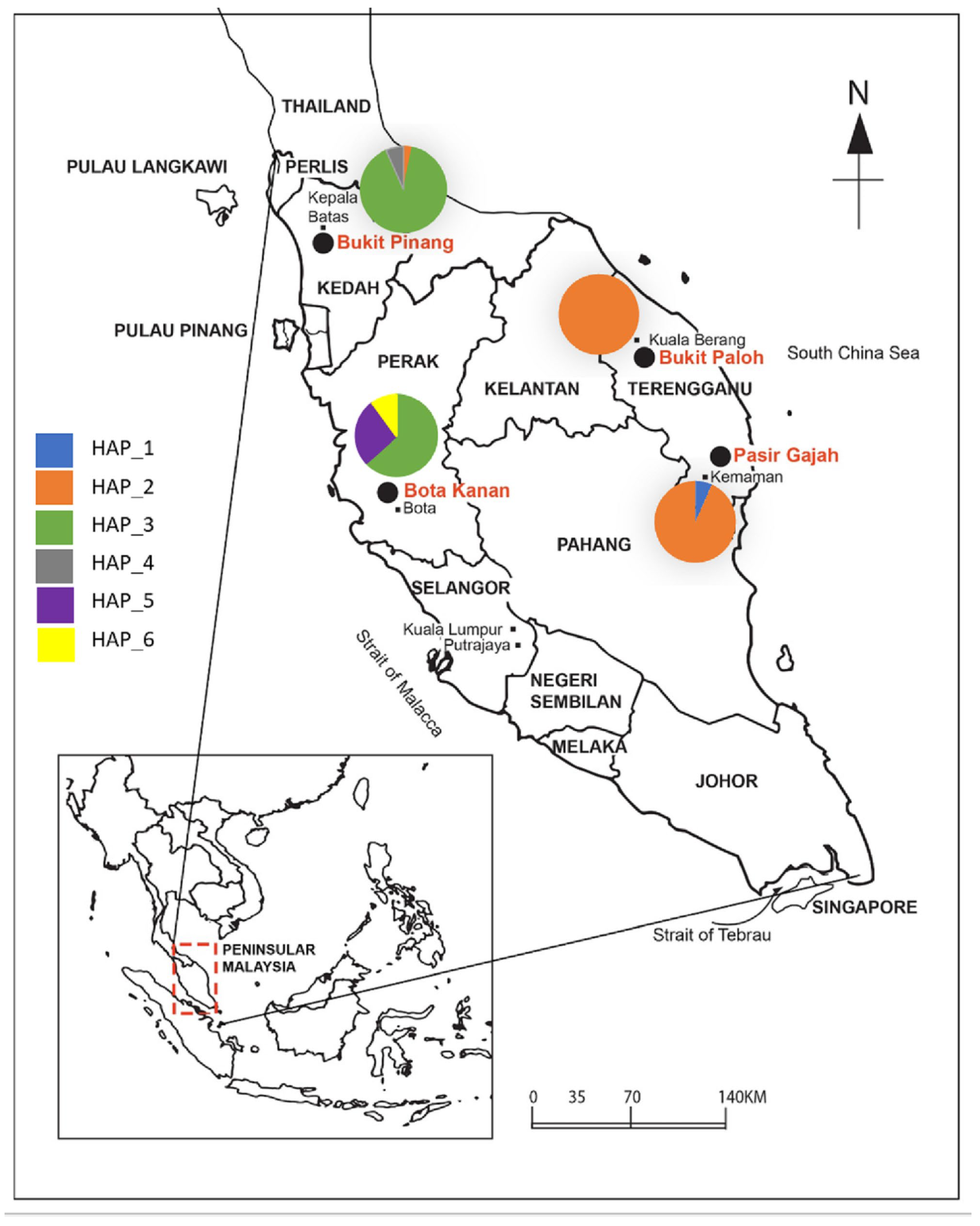 Biology 12 00520 g002