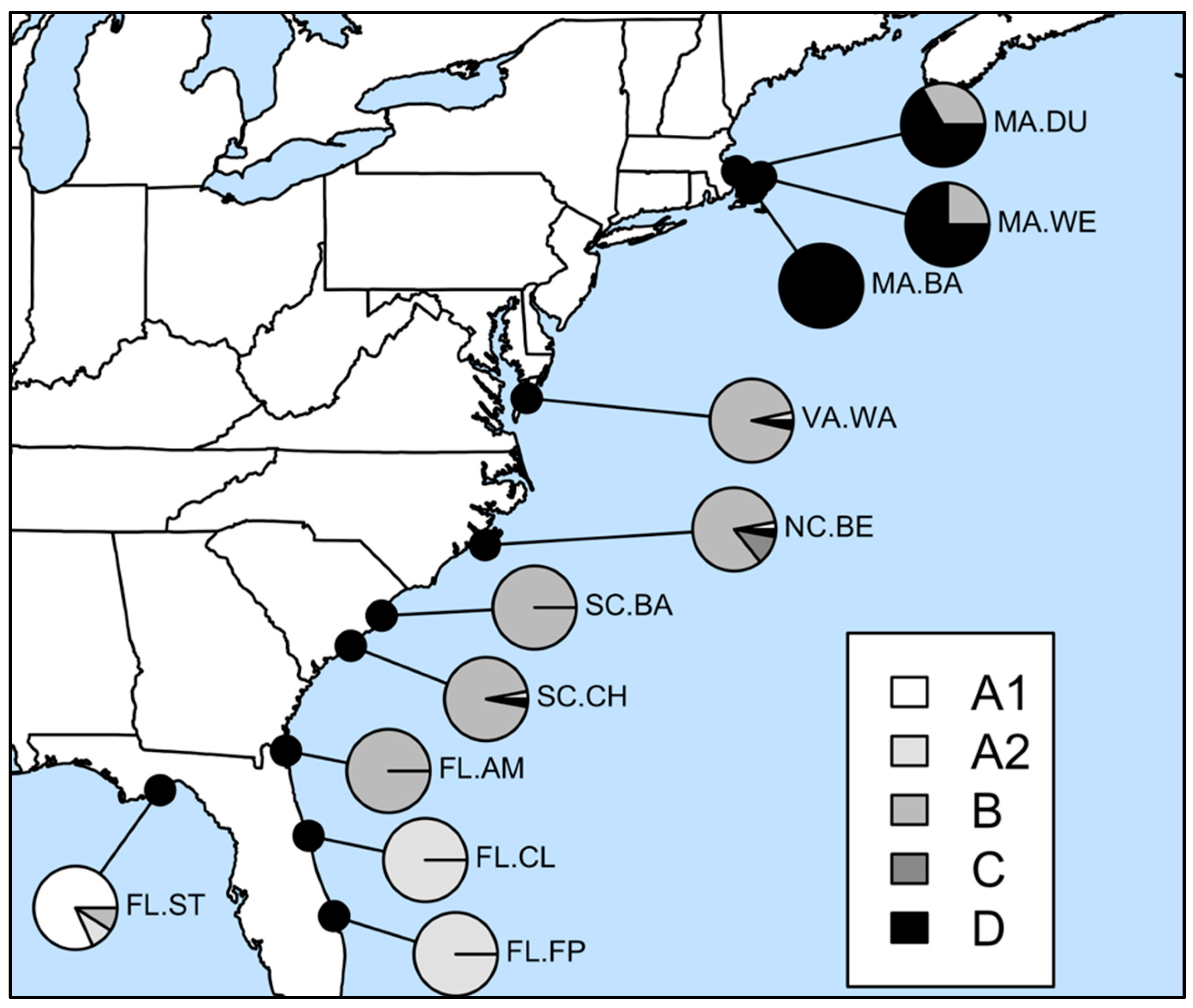 Biology 12 00521 g002