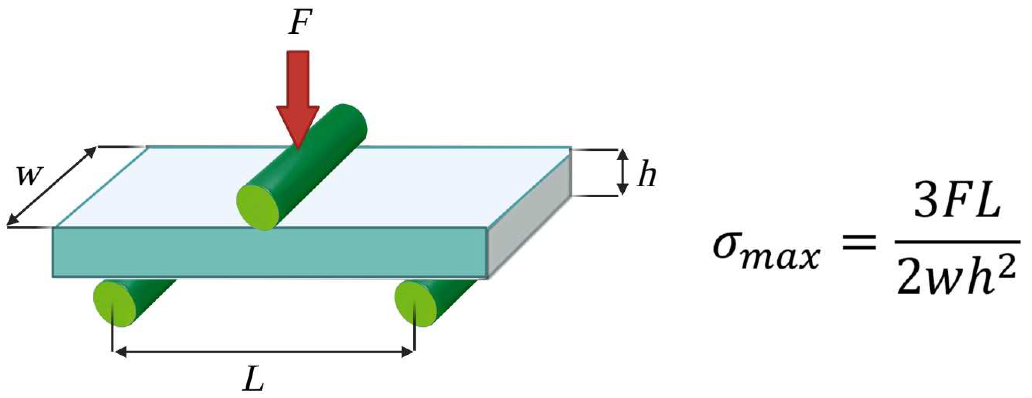 Biology 12 00536 g002 Biology 12 00536 g002