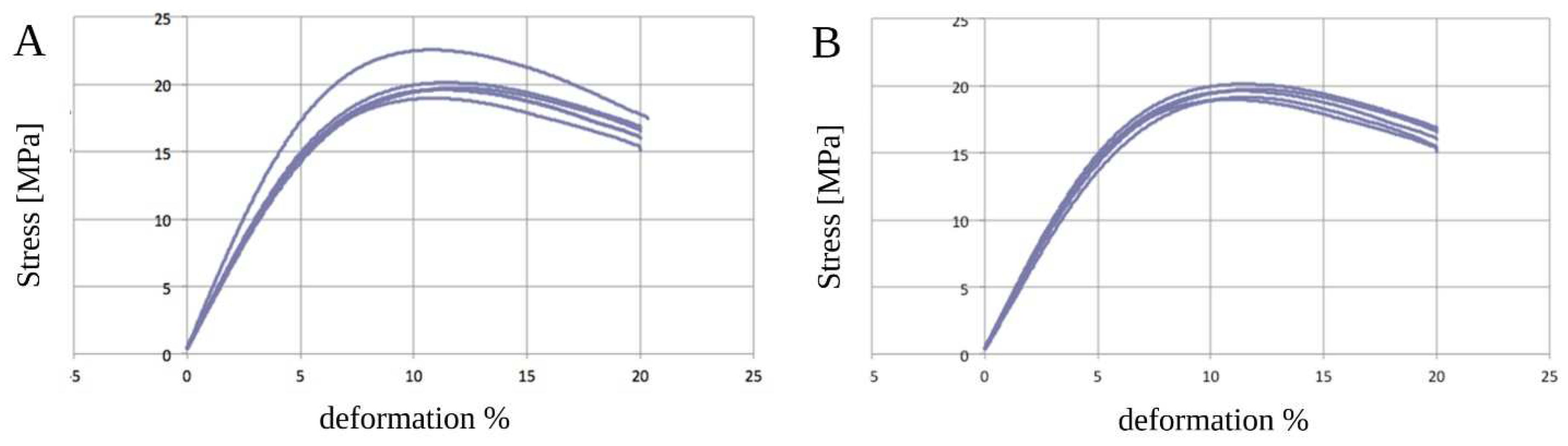 Biology 12 00536 g004 Biology 12 00536 g004