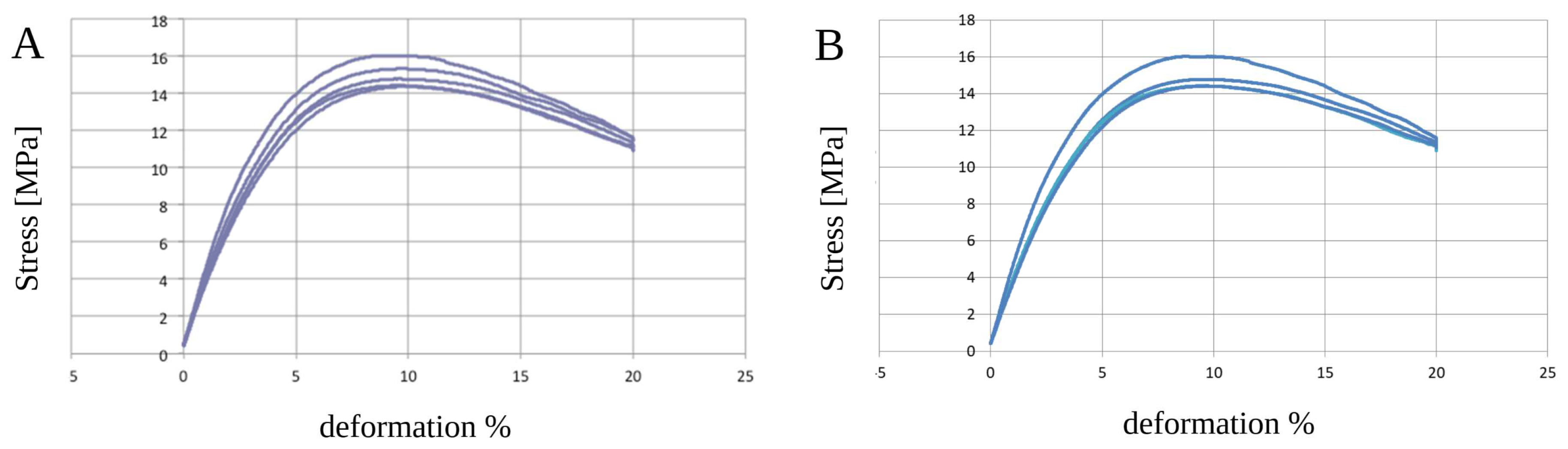 Biology 12 00536 g005 Biology 12 00536 g005
