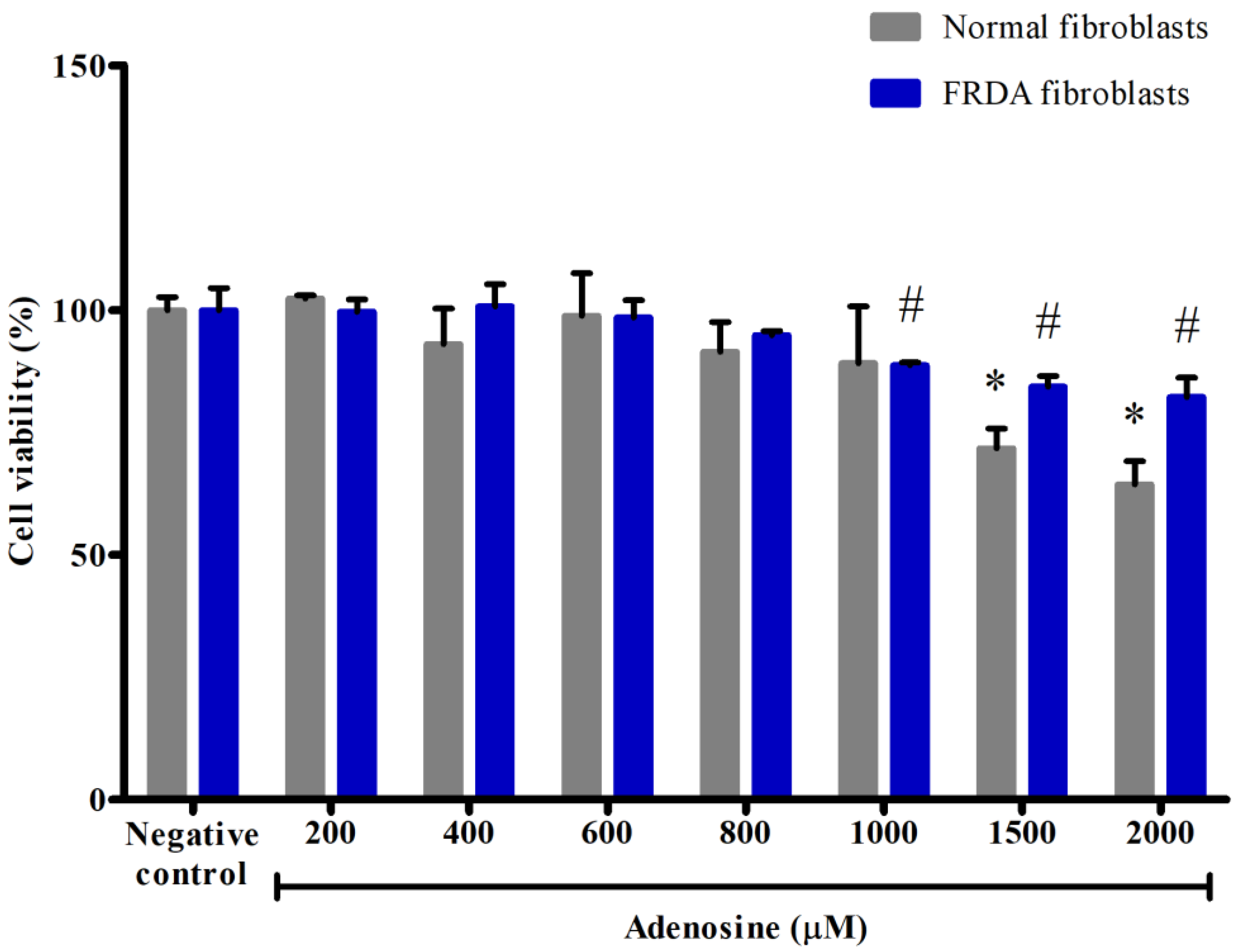 Biology 12 00559 g001 Biology 12 00559 g001