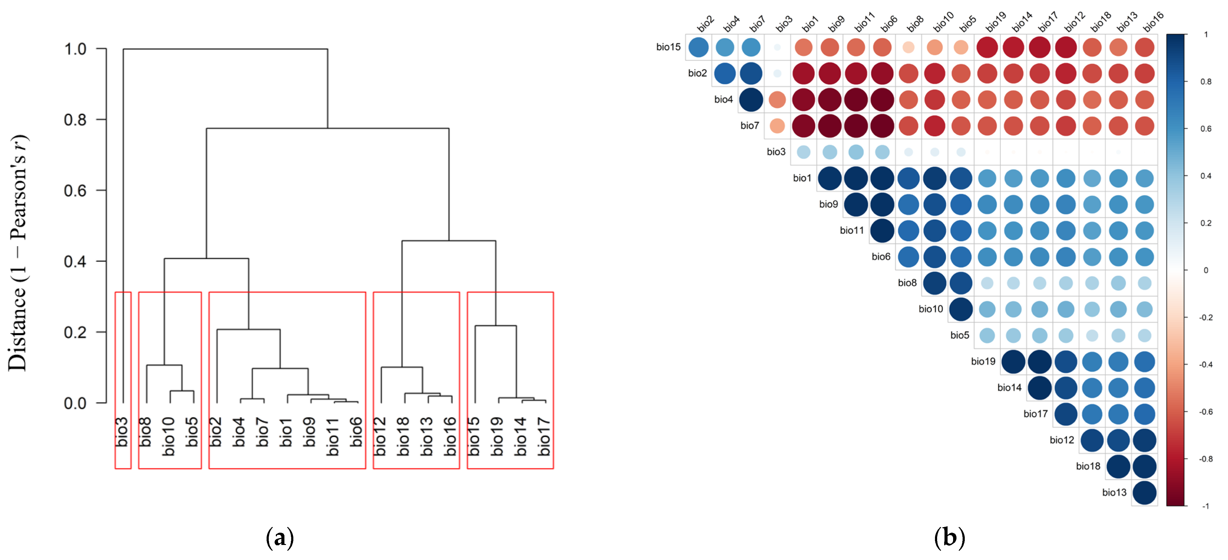 Biology 12 00560 g001 Biology 12 00560 g001