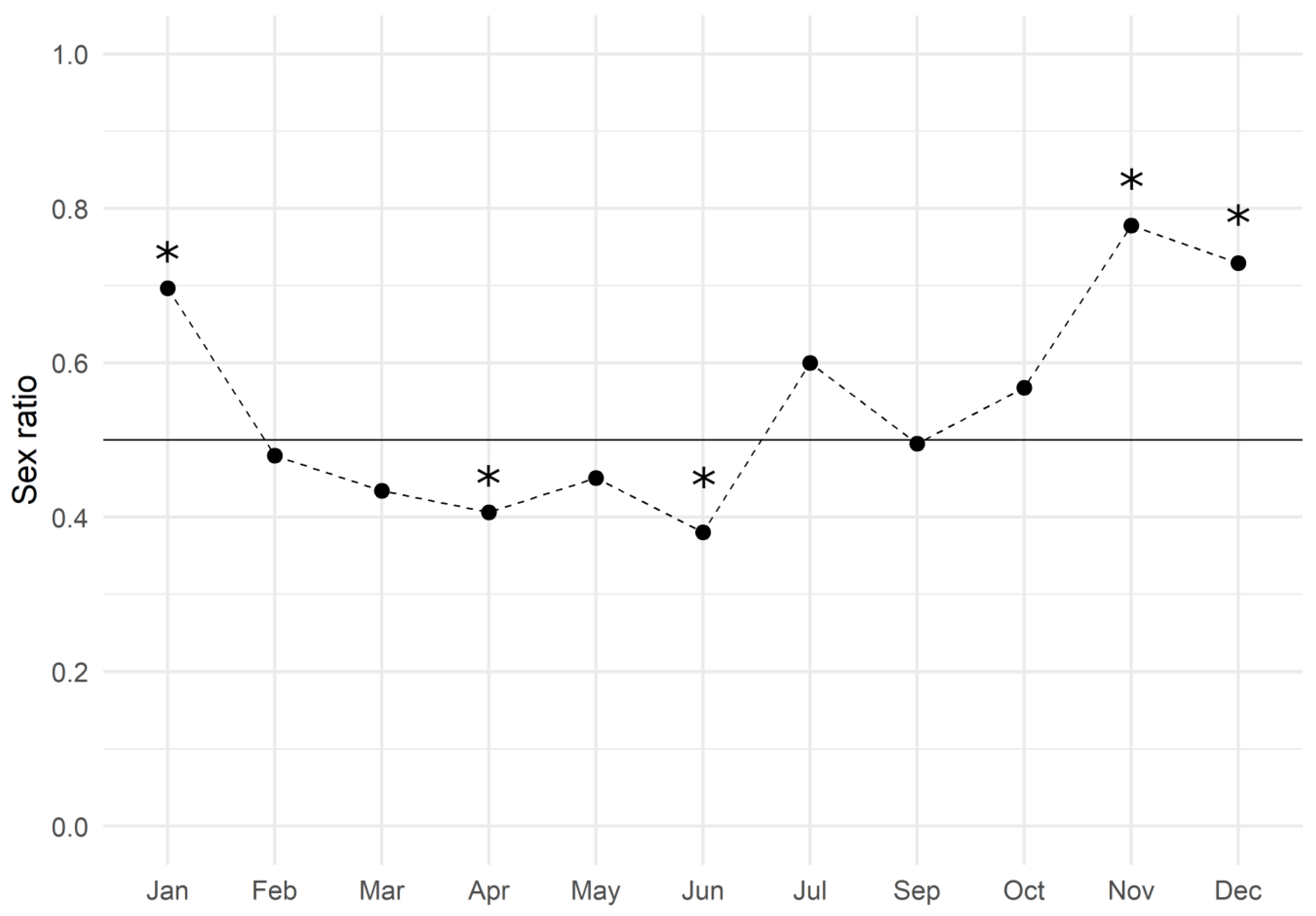 Biology 12 00562 g002 Biology 12 00562 g002