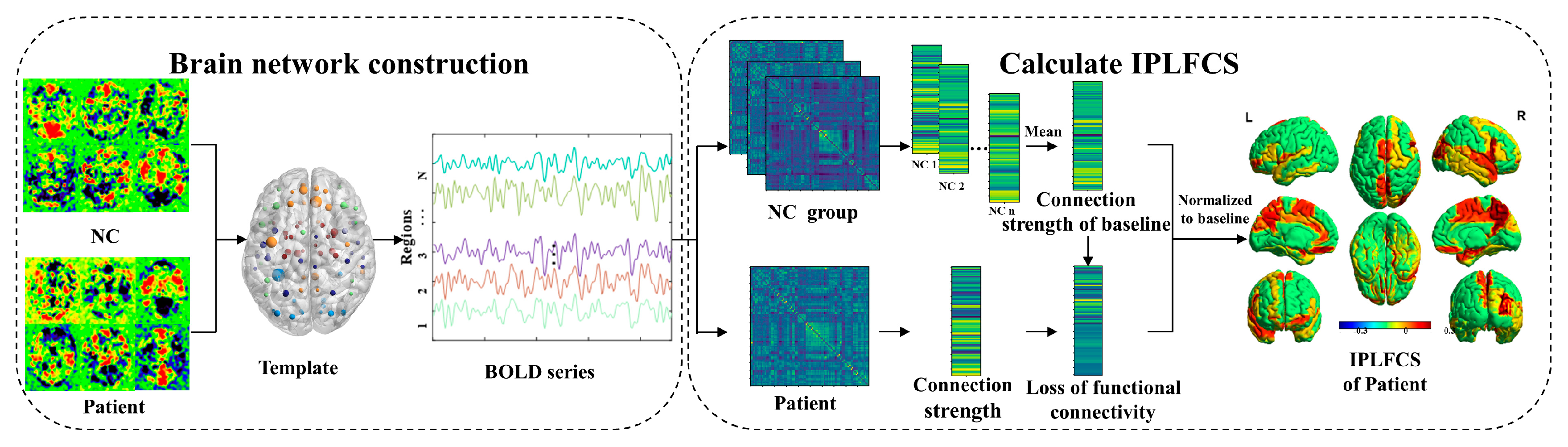 Biology 12 00564 g001 Biology 12 00564 g001