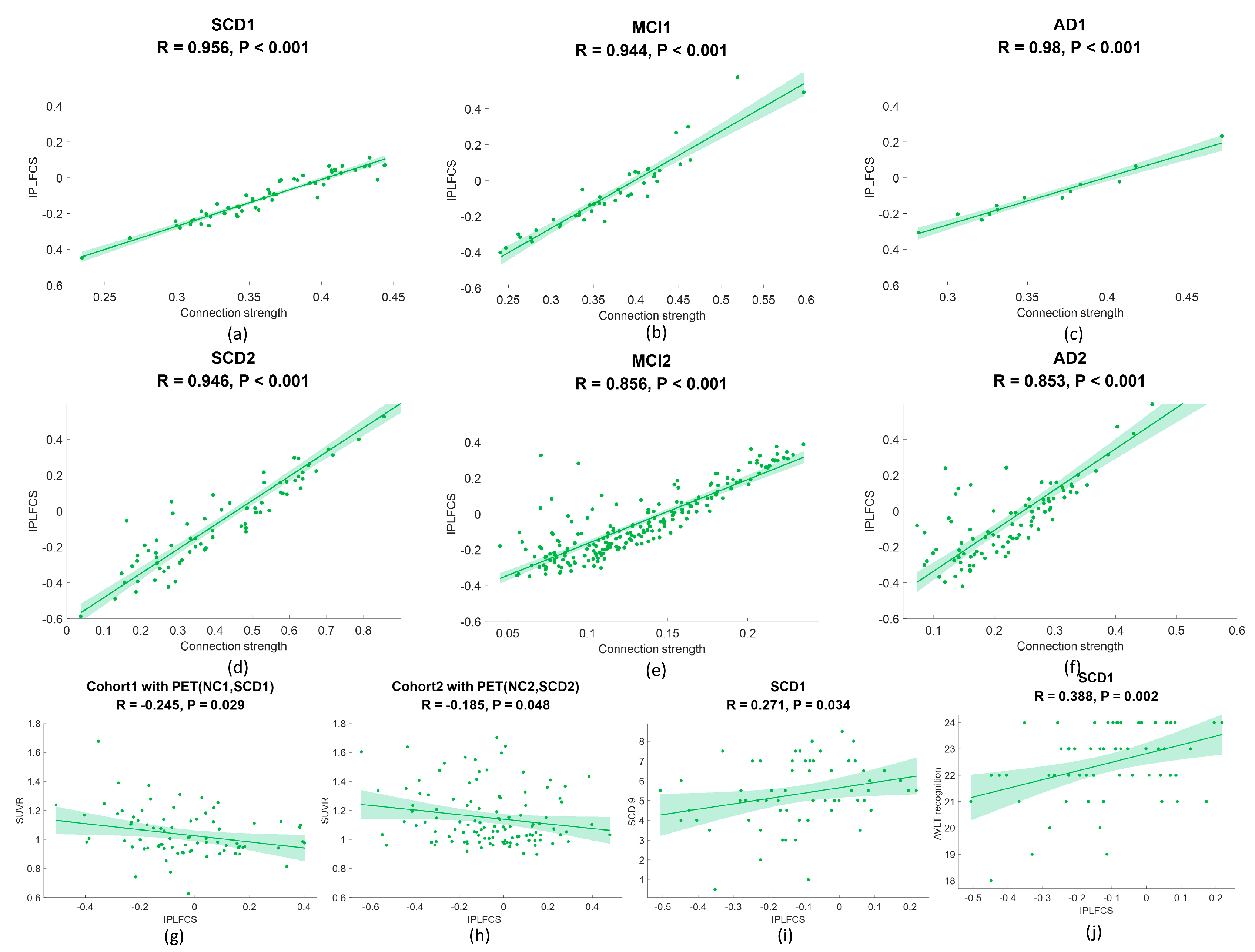 Biology 12 00564 g004 Biology 12 00564 g004