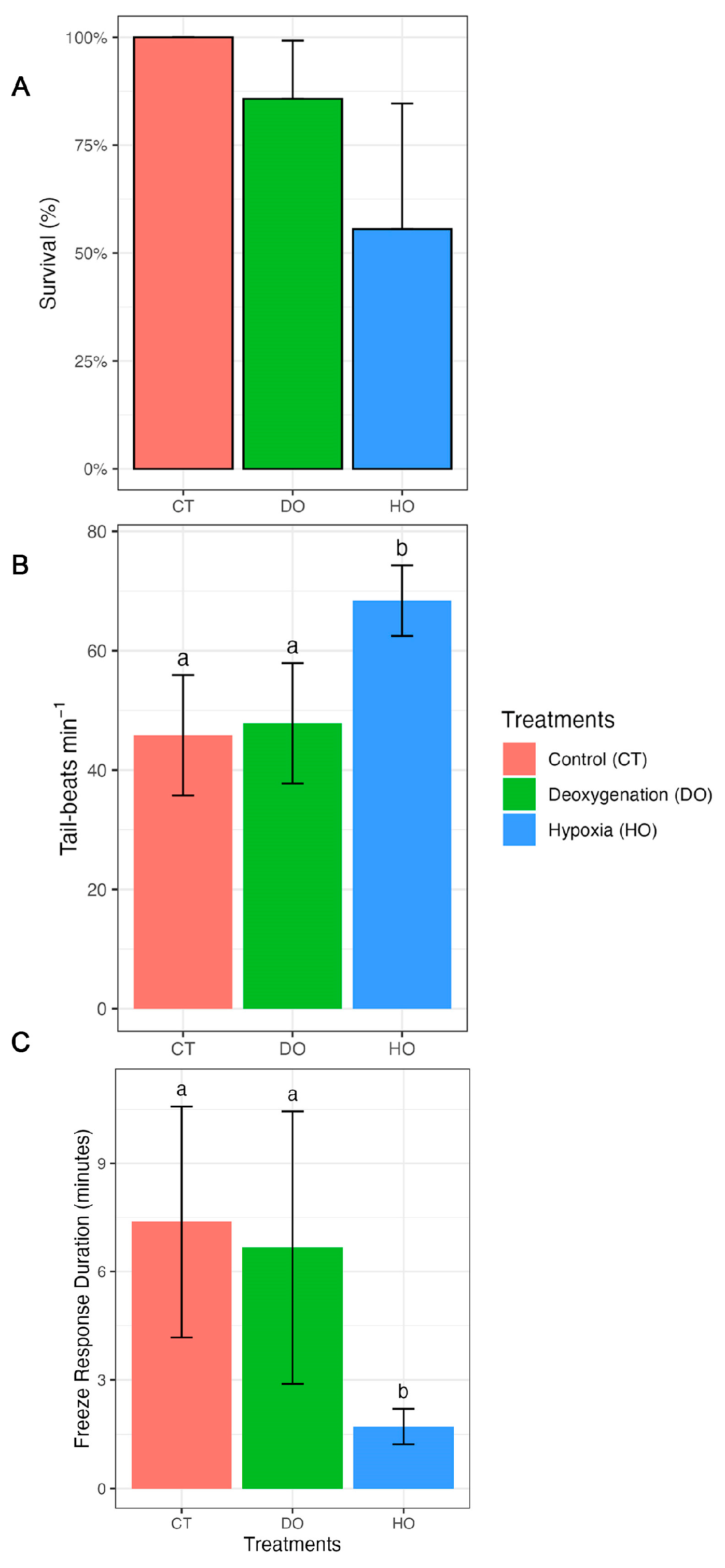 Biology 12 00577 g001