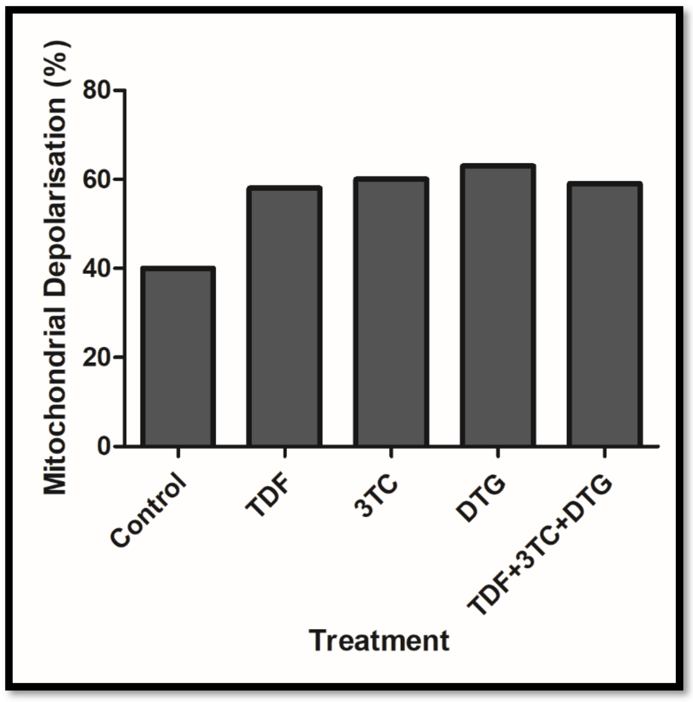 Biology 12 00580 g0a1 Biology 12 00580 g0a1