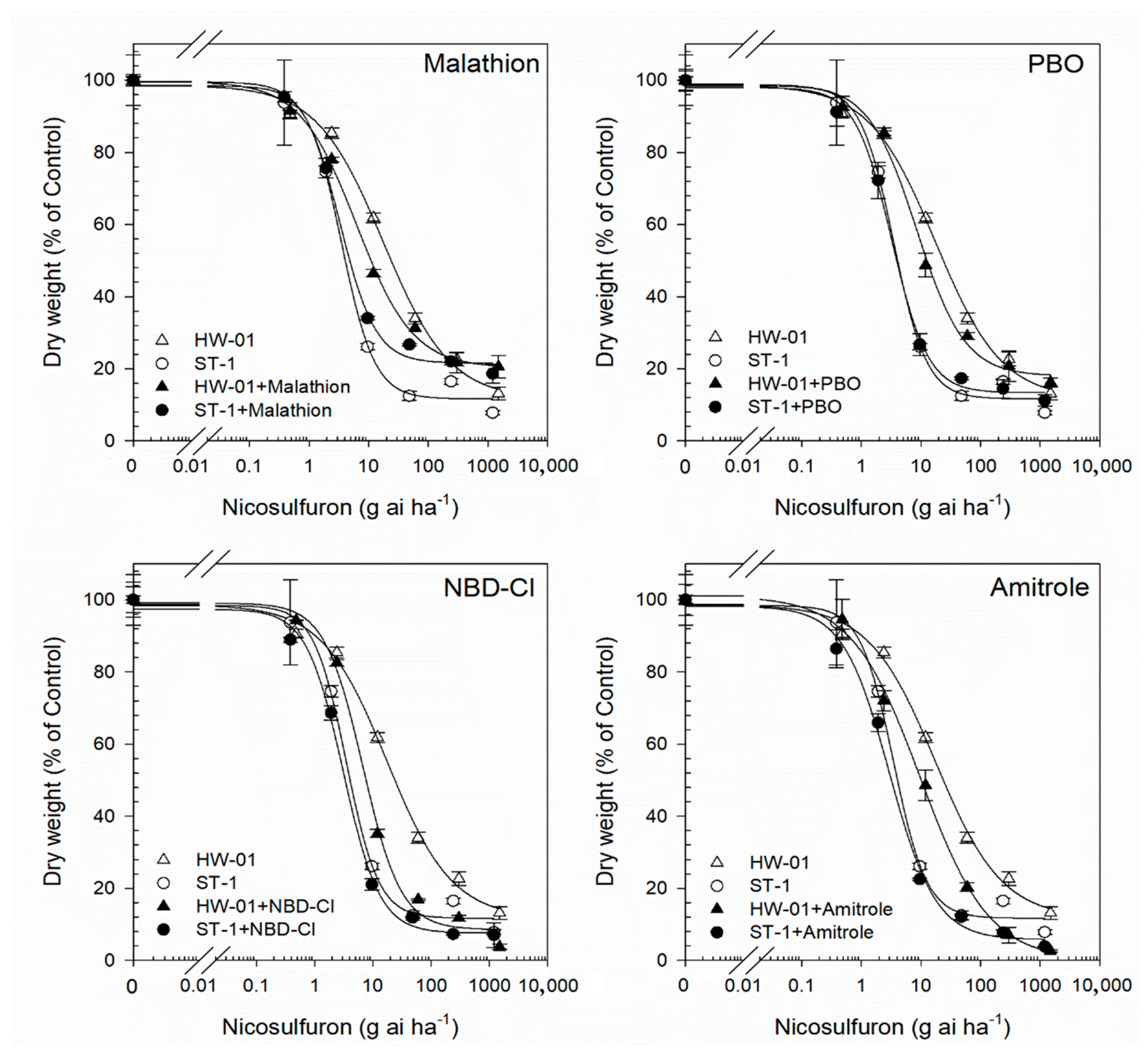 Biology 12 00592 g004