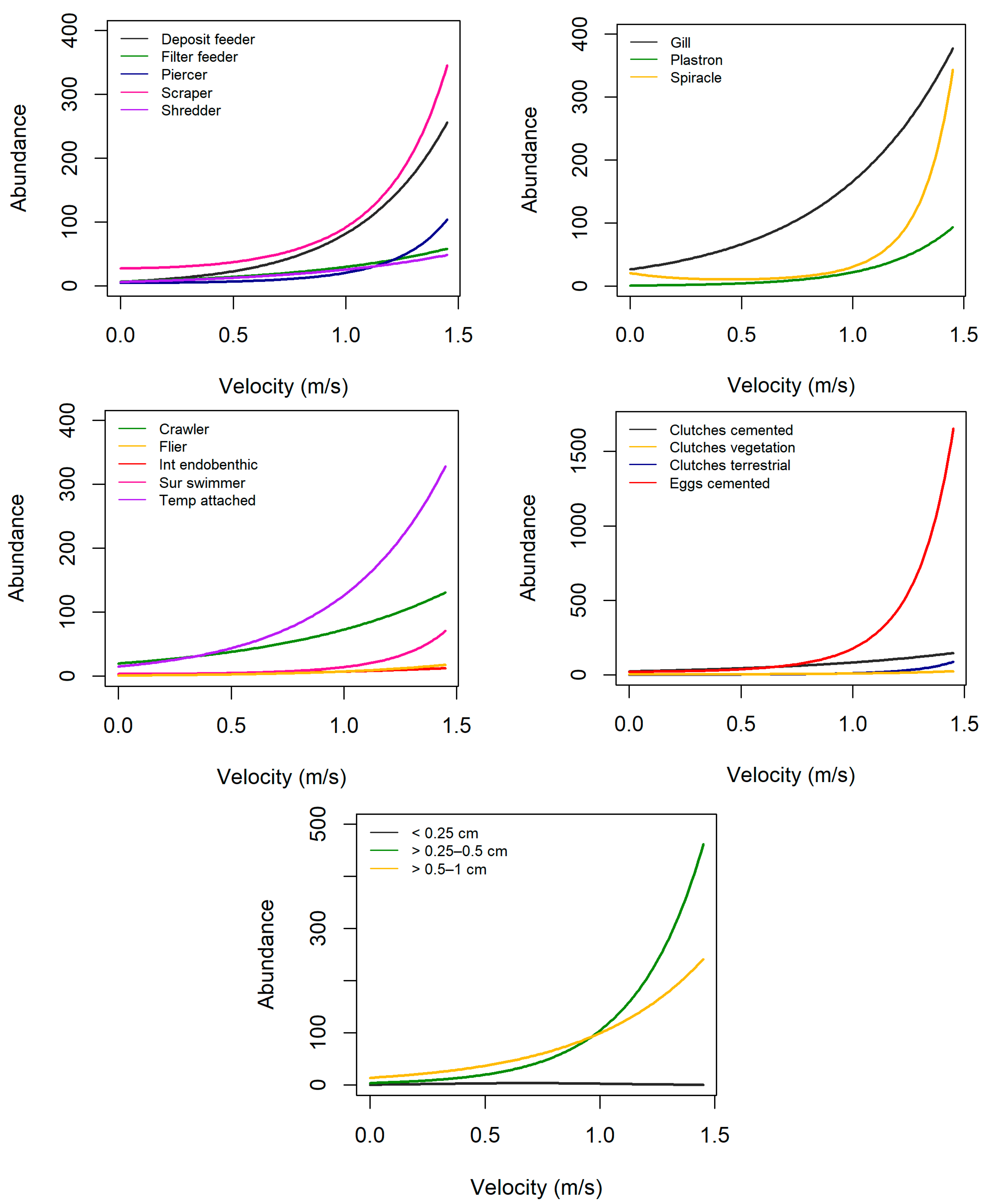 Biology 12 00593 g002 Biology 12 00593 g002
