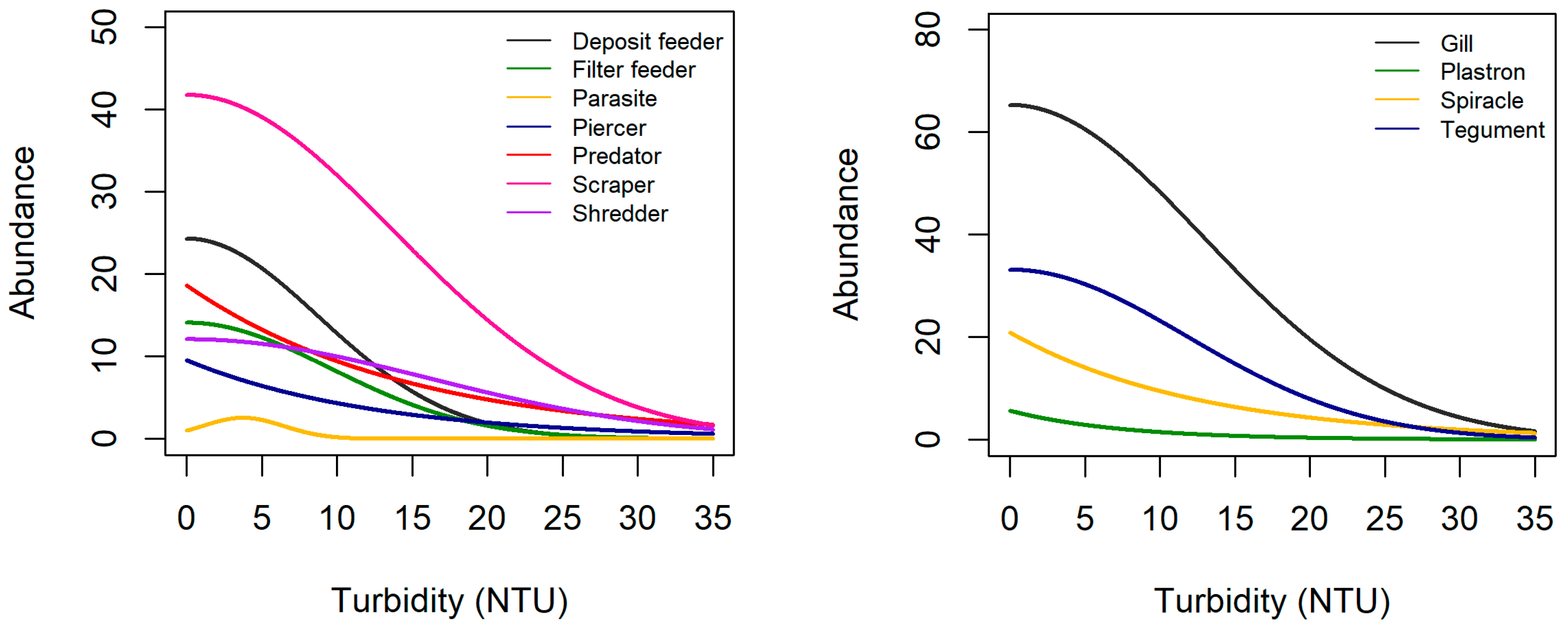 Biology 12 00593 g003a Biology 12 00593 g003a