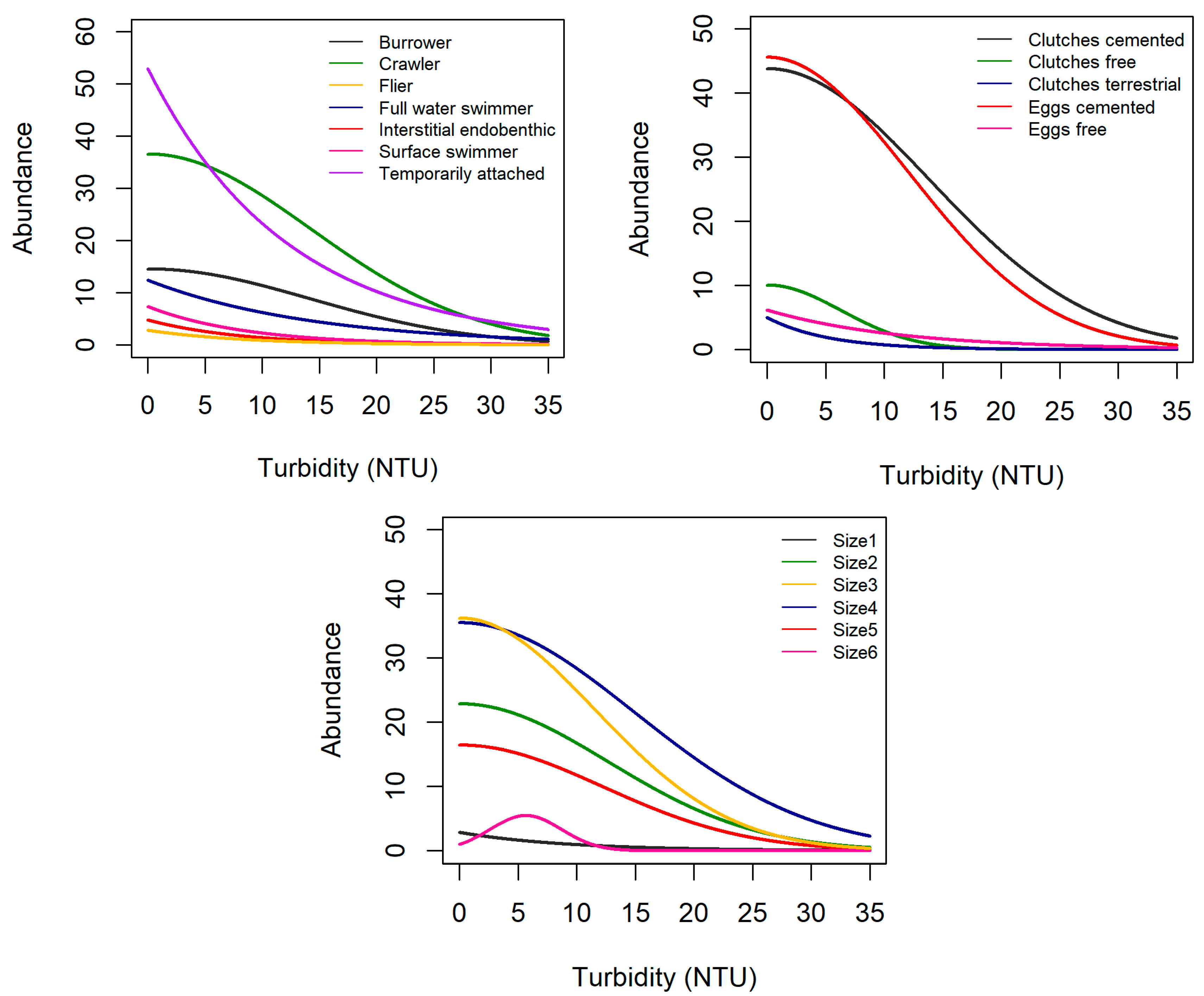 Biology 12 00593 g003b Biology 12 00593 g003b