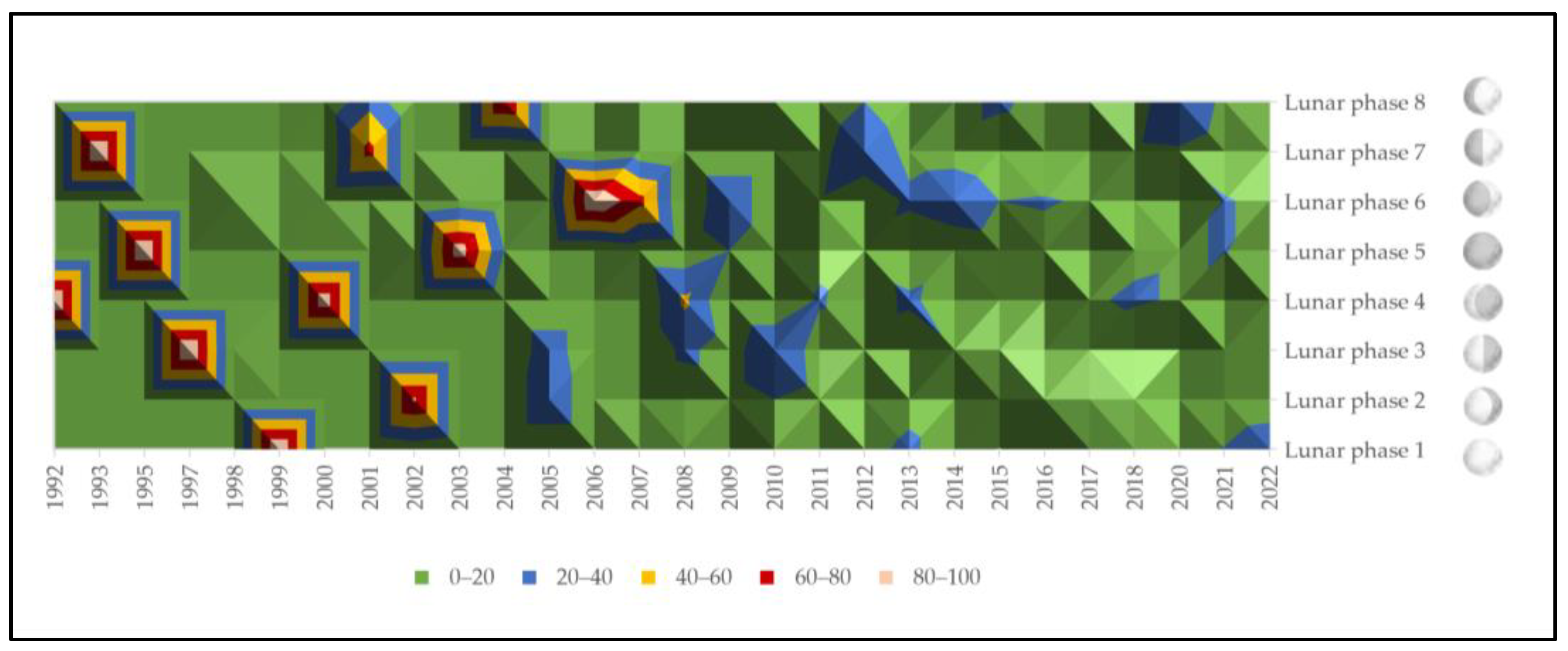 Biology 12 00607 g001 Biology 12 00607 g001