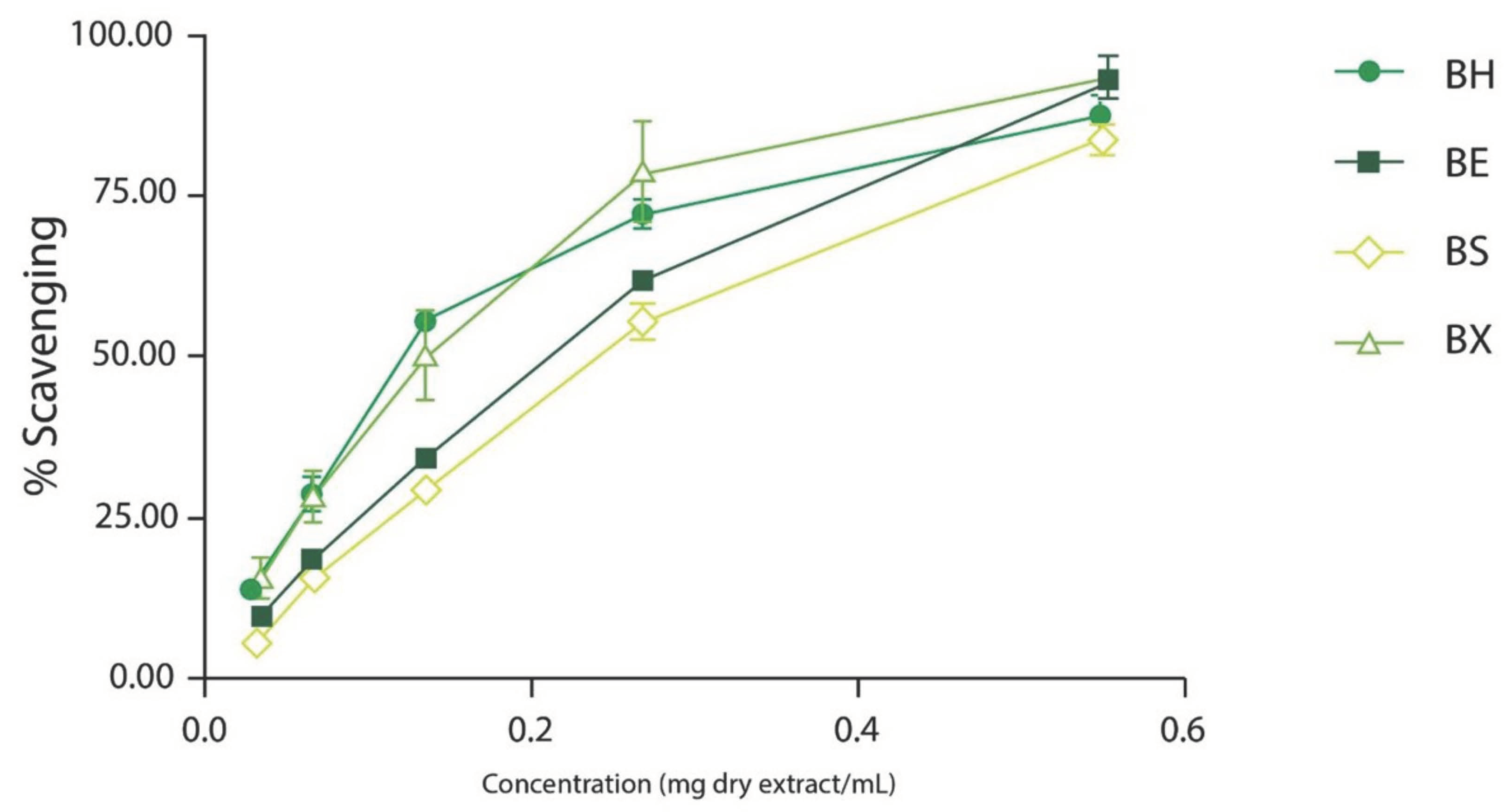Biology 12 00620 g003 Biology 12 00620 g003