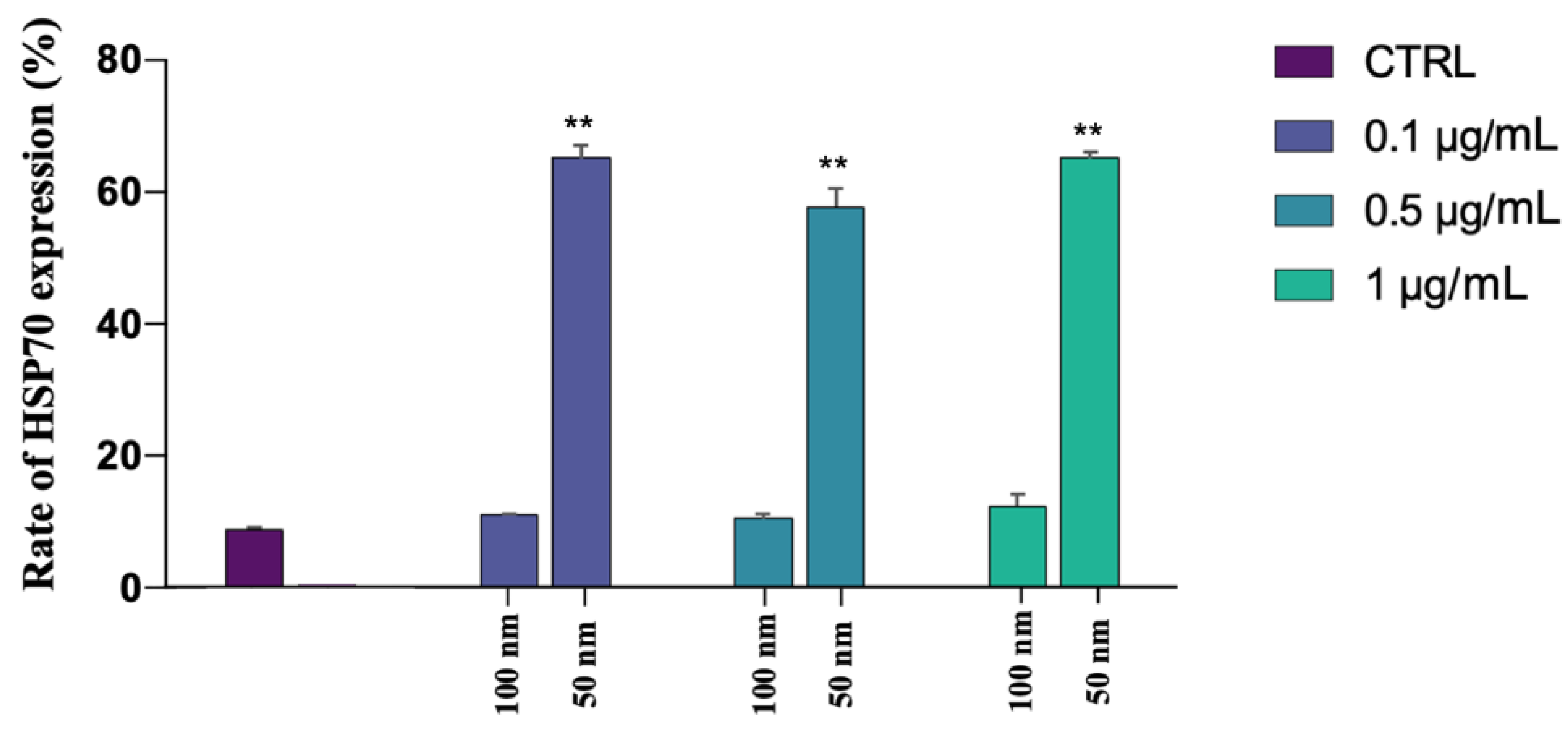 Biology 12 00624 g009