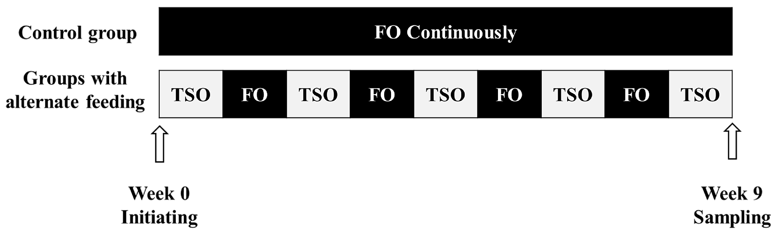 Biology 12 00650 g001 Biology 12 00650 g001