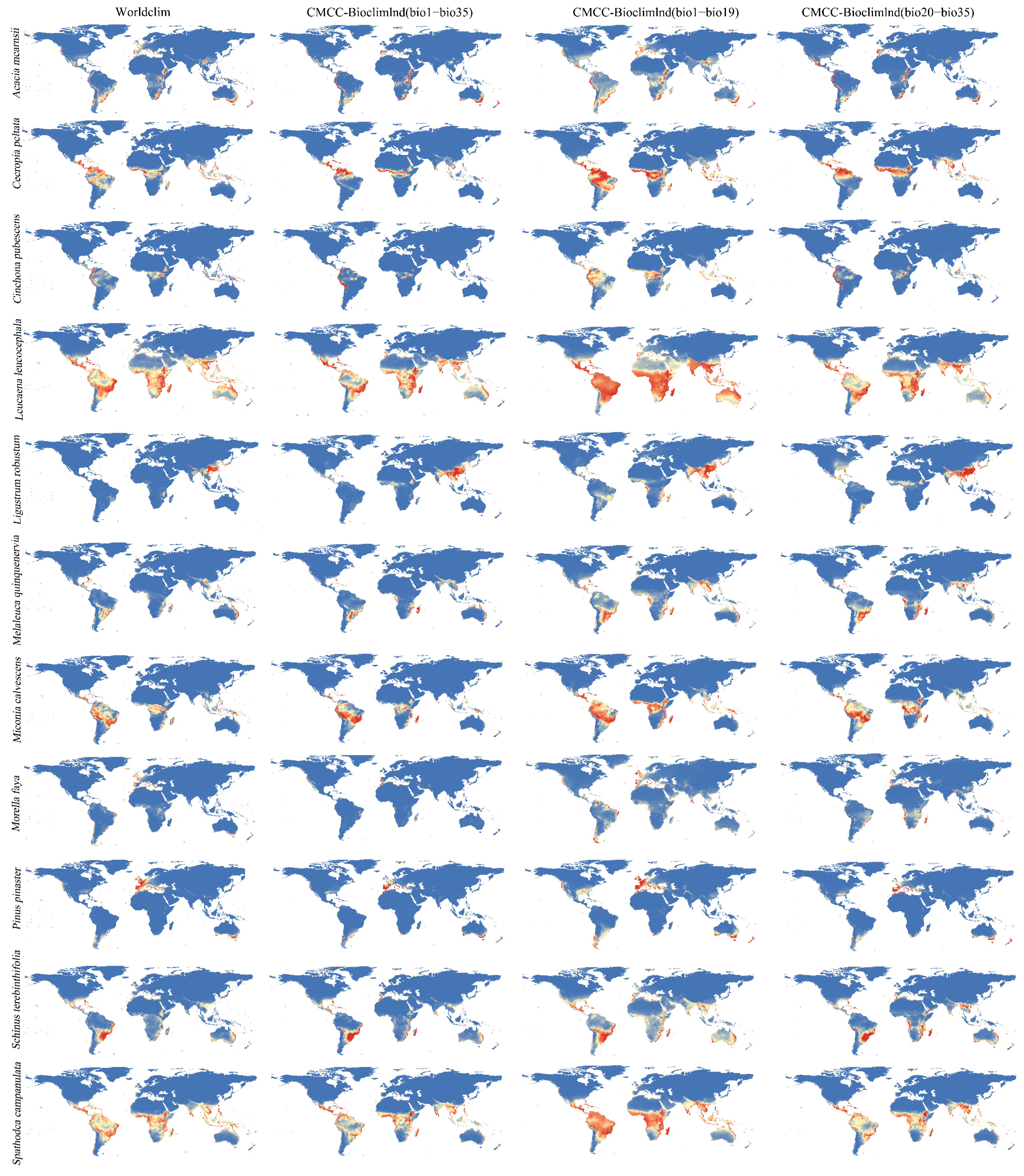 Biology 12 00652 g002