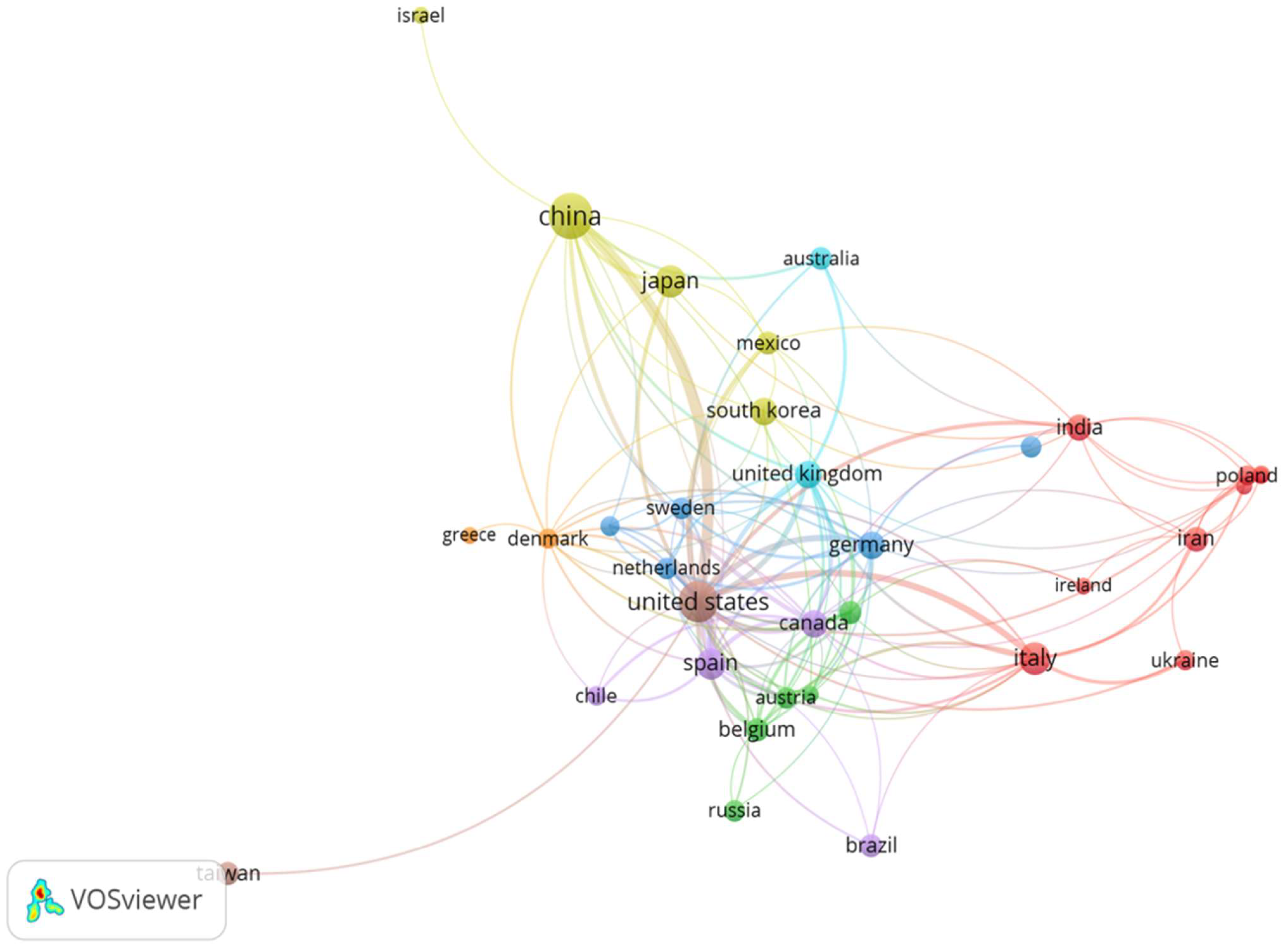 Biology 12 00662 g002 Biology 12 00662 g002