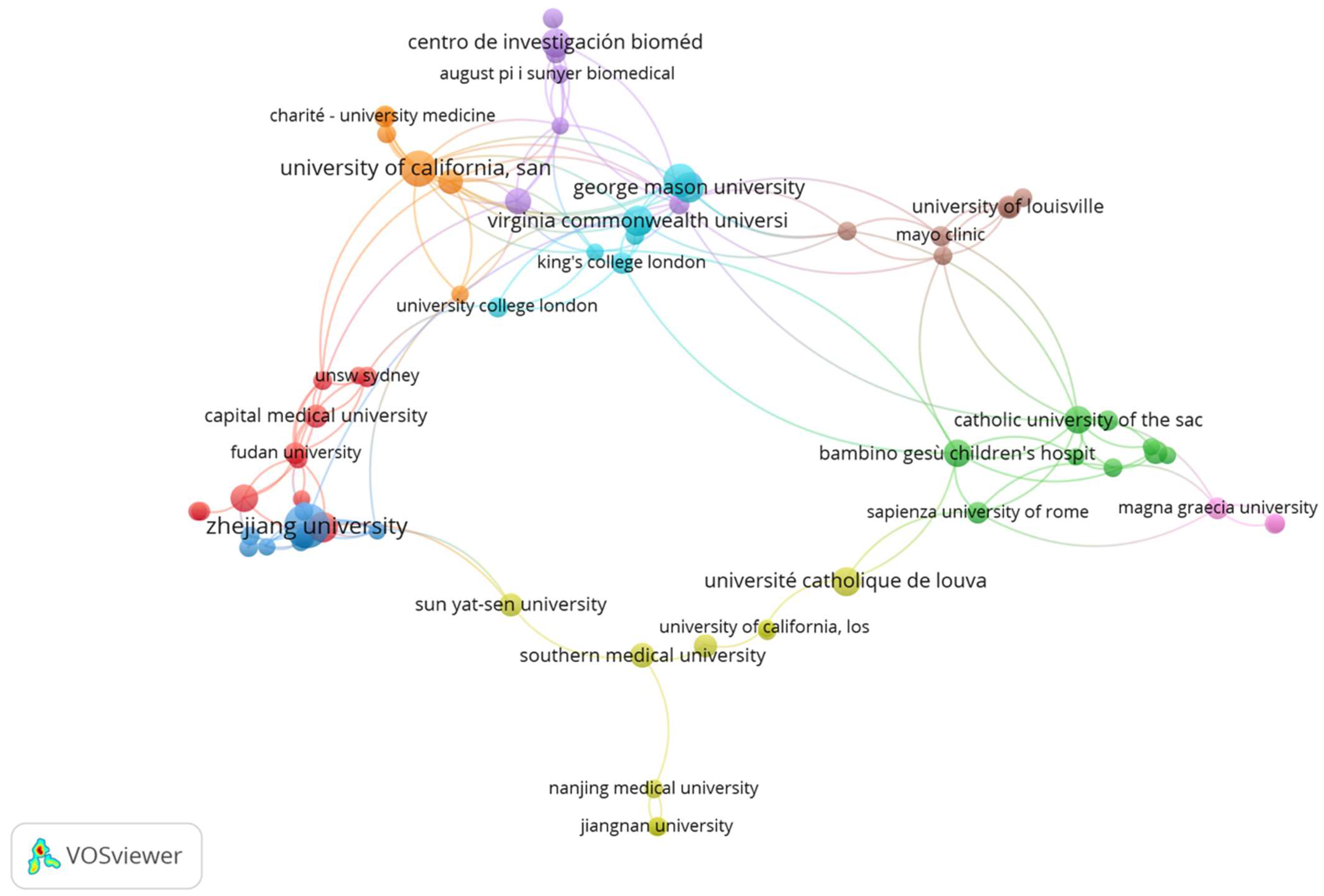 Biology 12 00662 g004 Biology 12 00662 g004