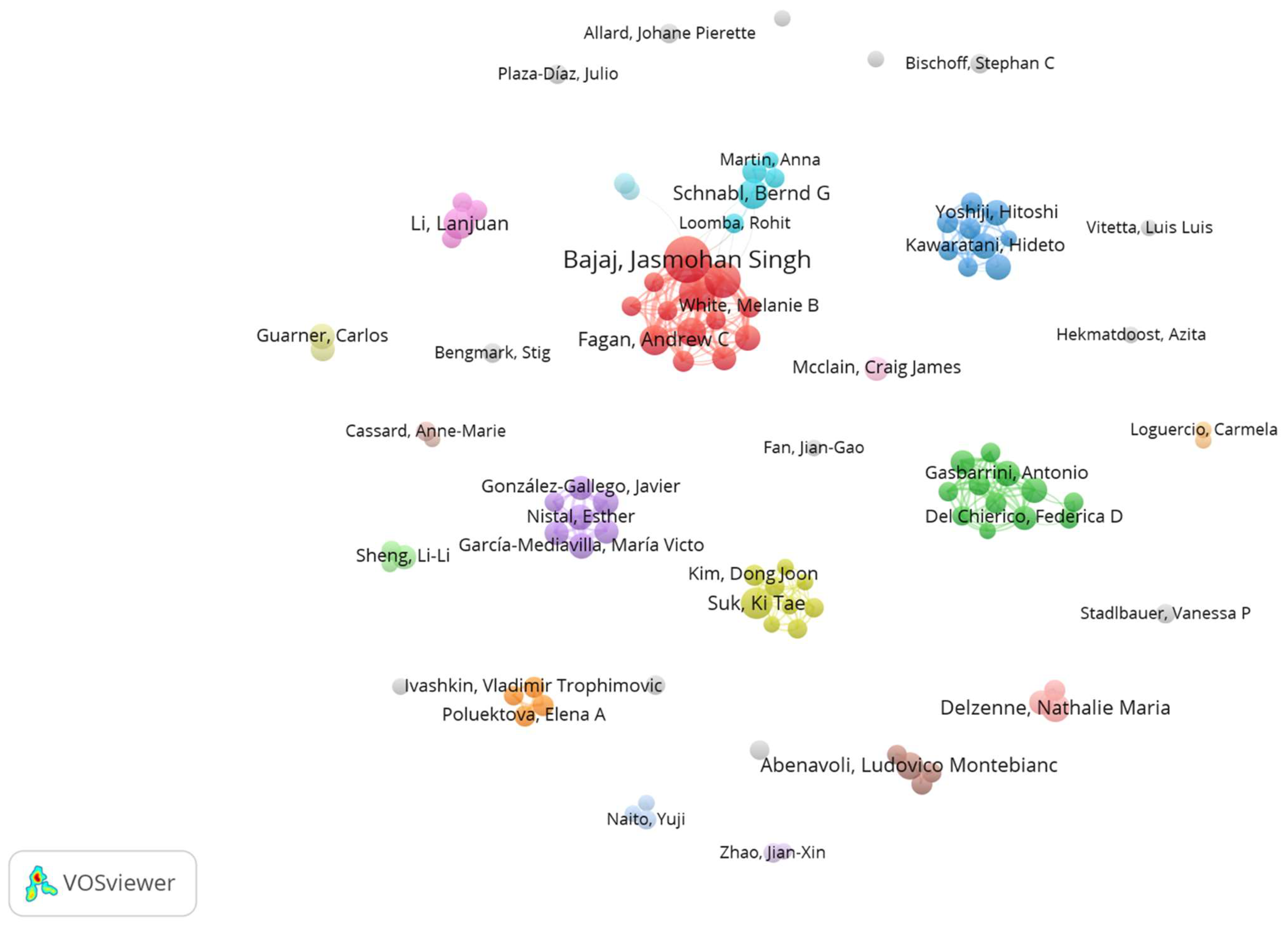 Biology 12 00662 g005 Biology 12 00662 g005