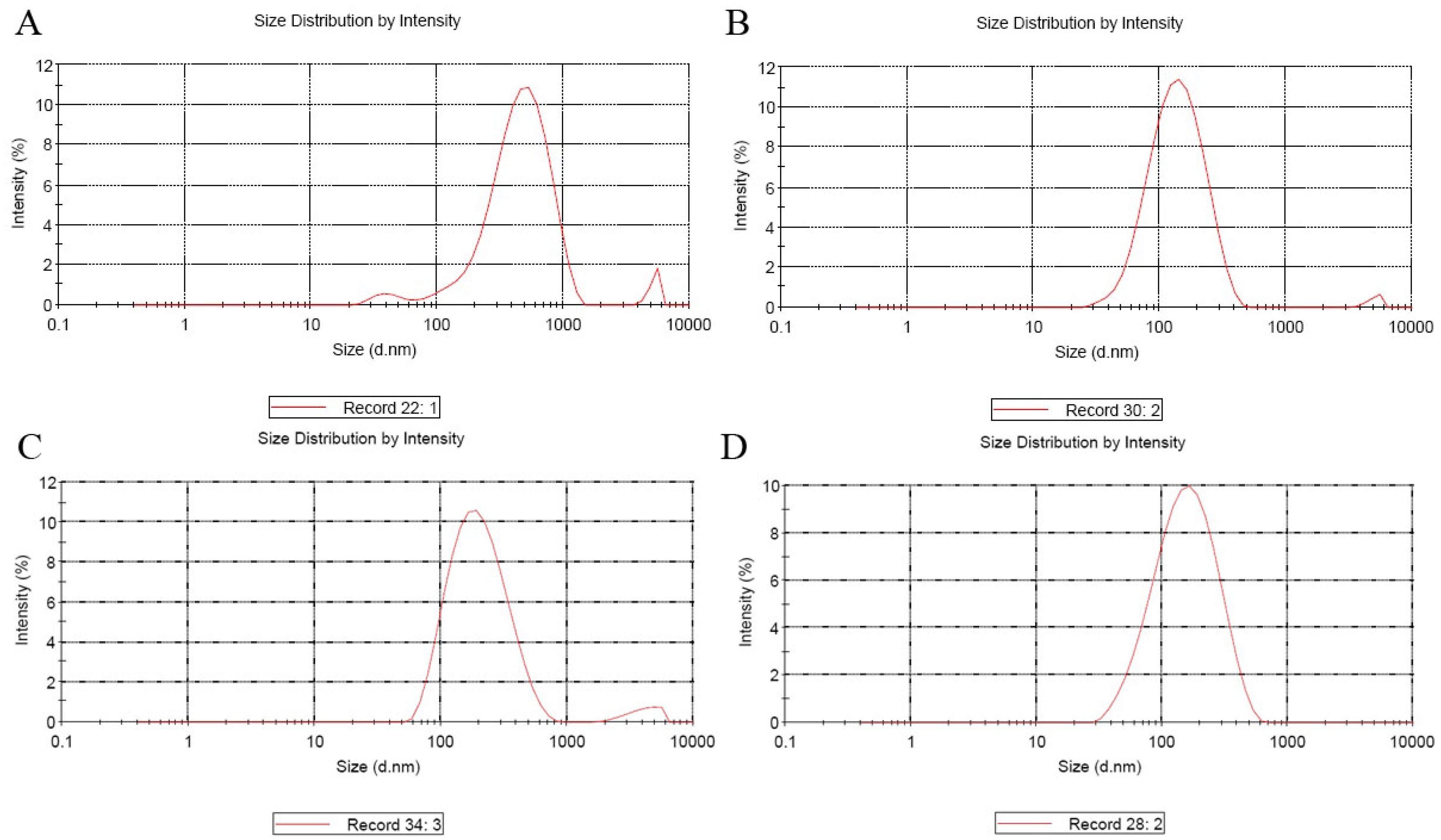 Biology 12 00667 g001 Biology 12 00667 g001