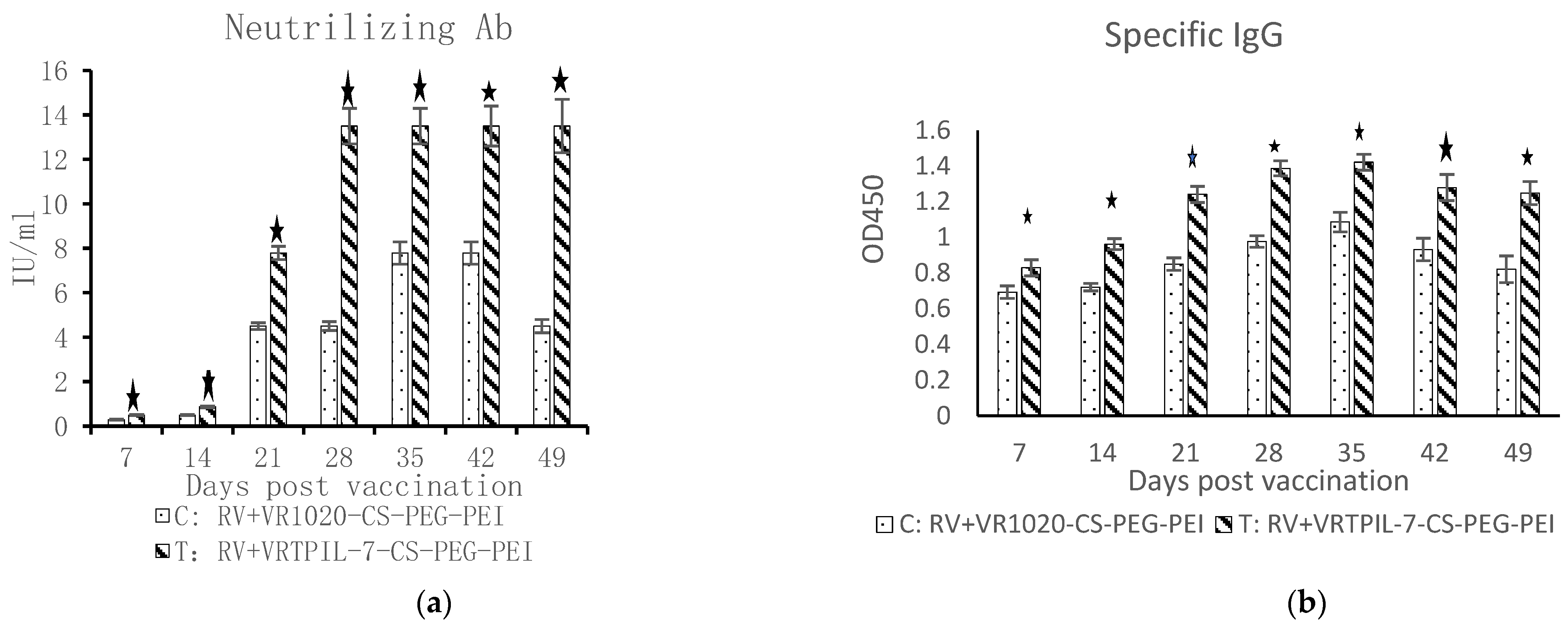 Biology 12 00667 g011 Biology 12 00667 g011