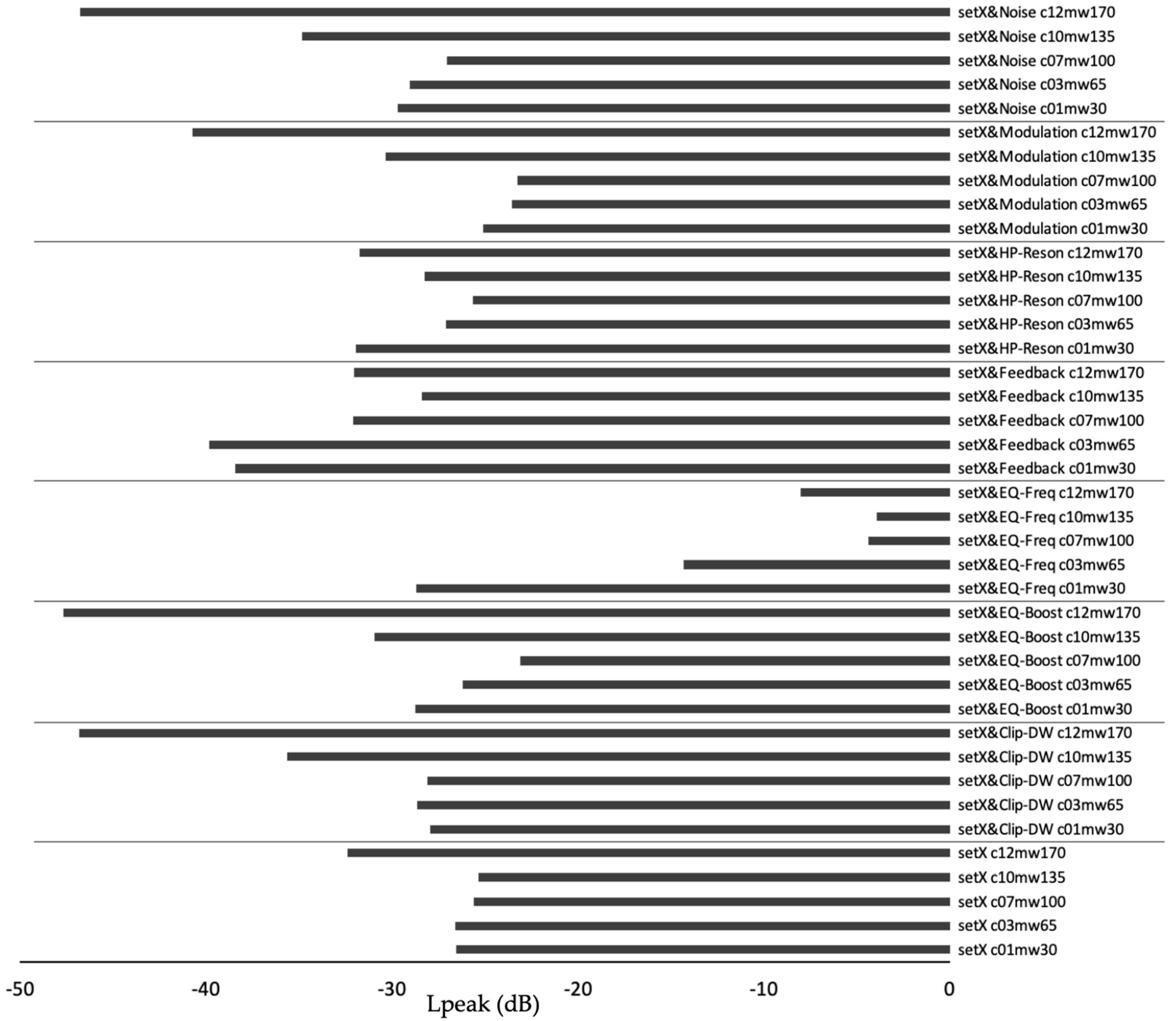 Biology 12 00670 g004 Biology 12 00670 g004