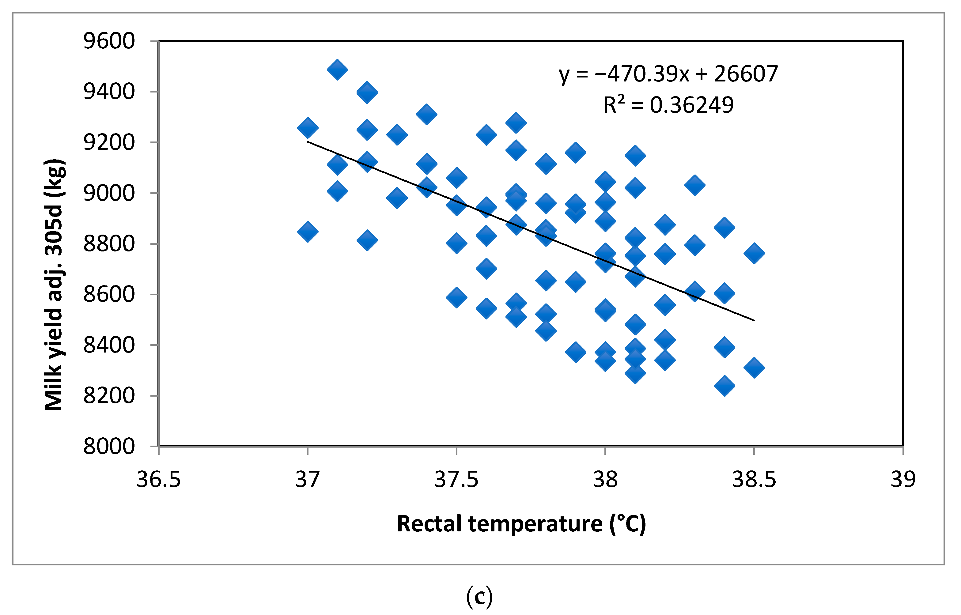 Biology 12 00679 g003b Biology 12 00679 g003b