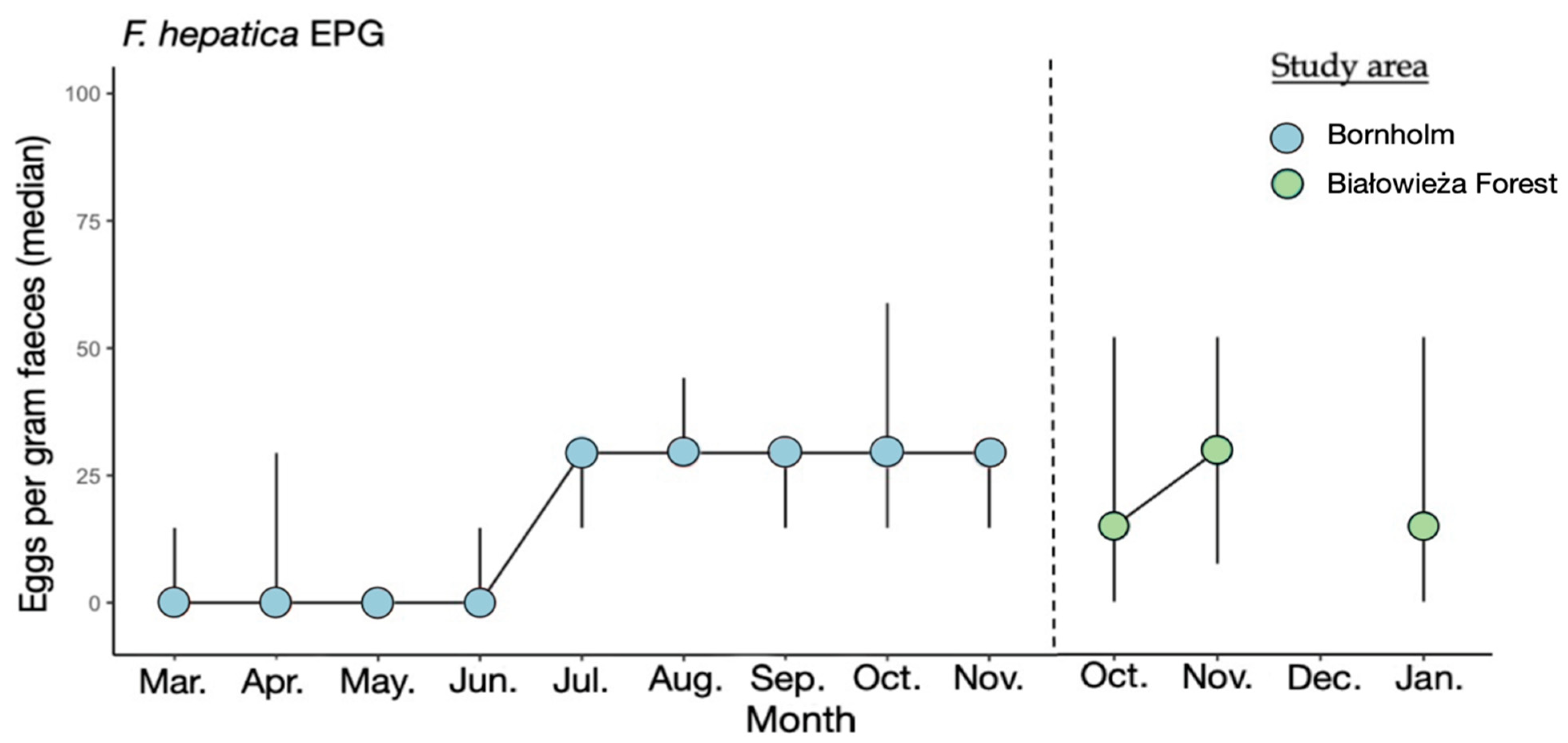 Biology 12 00680 g001 Biology 12 00680 g001