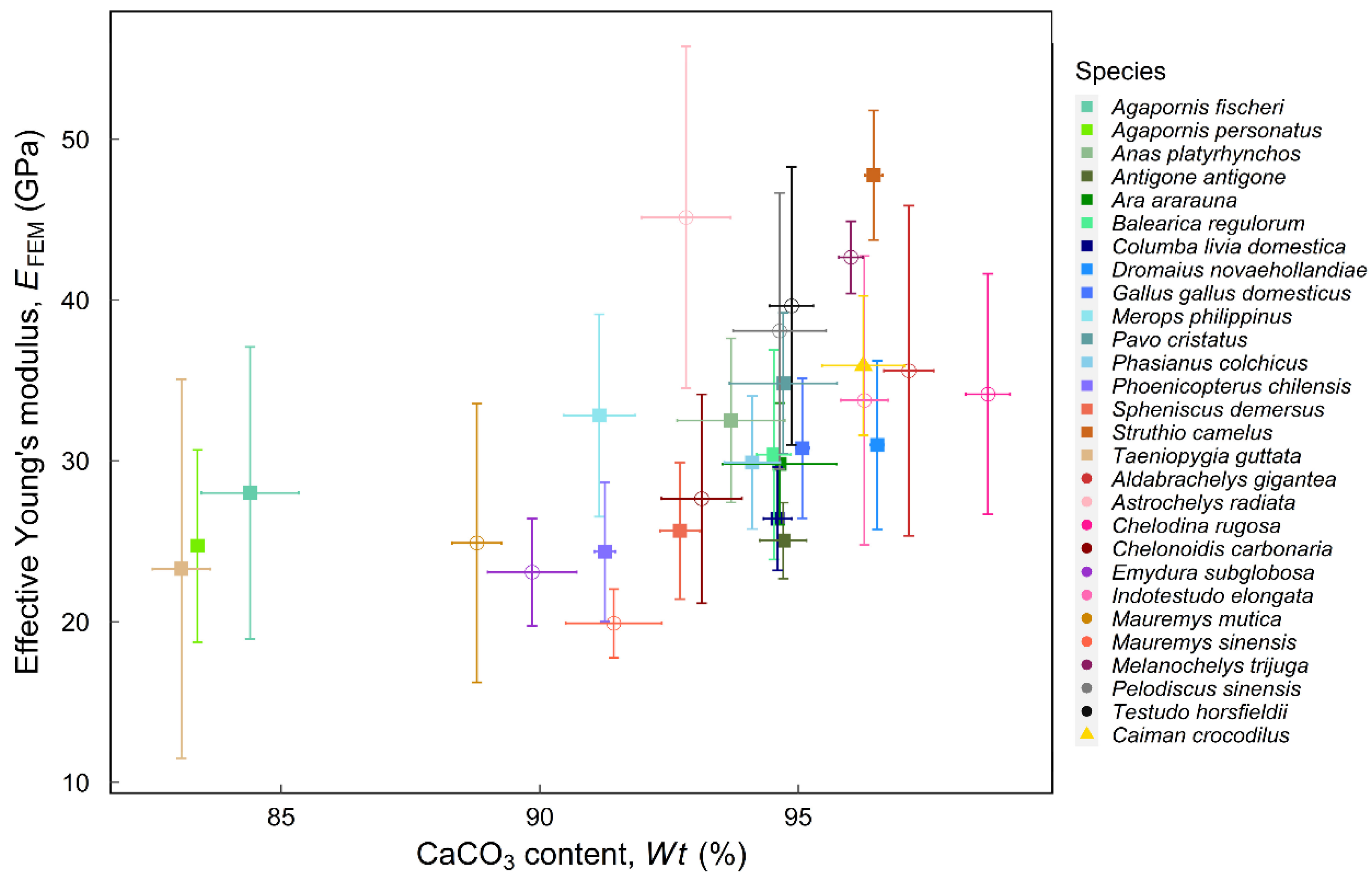 Biology 12 00688 g004