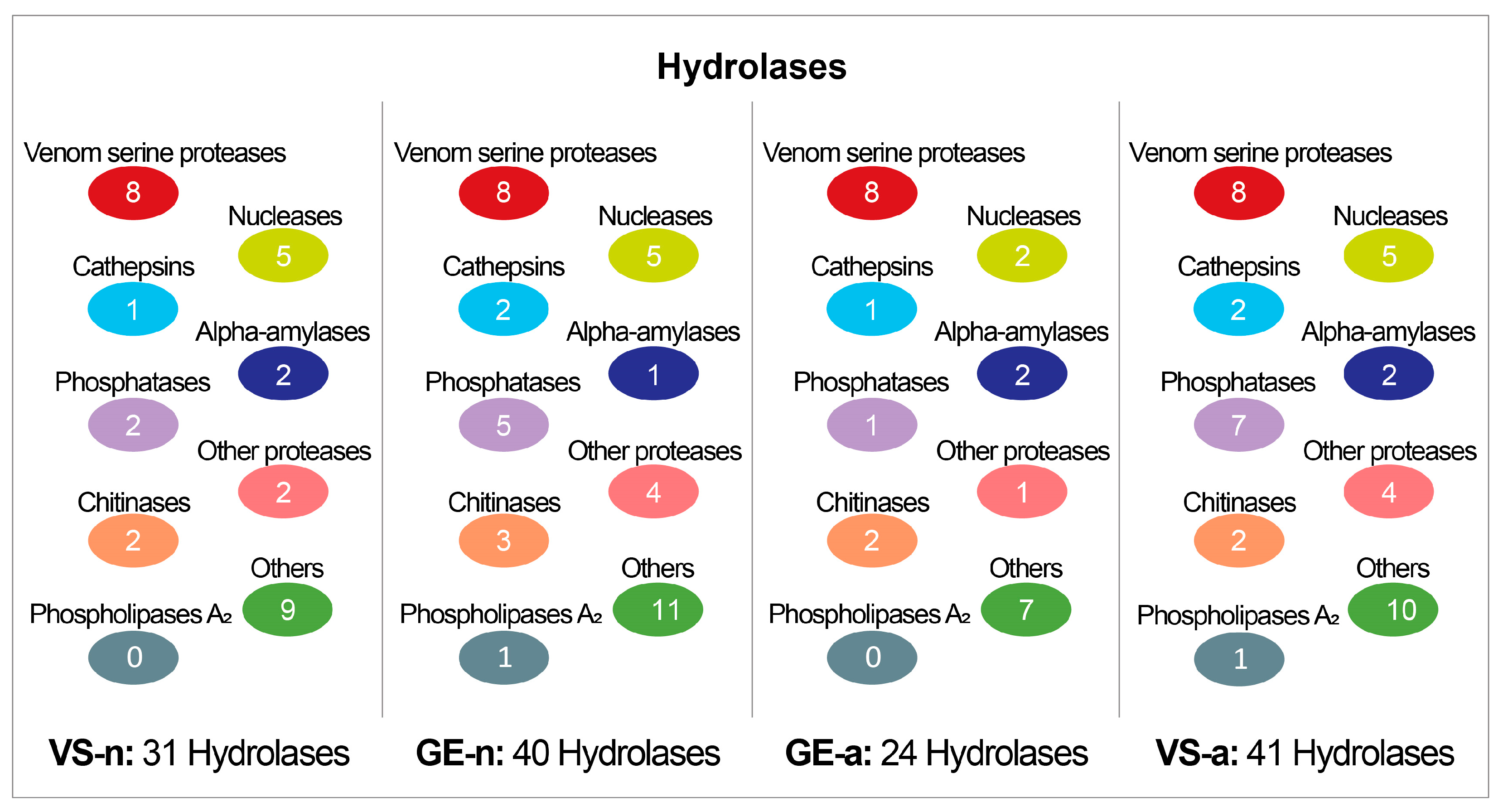 Biology 12 00691 g005 Biology 12 00691 g005