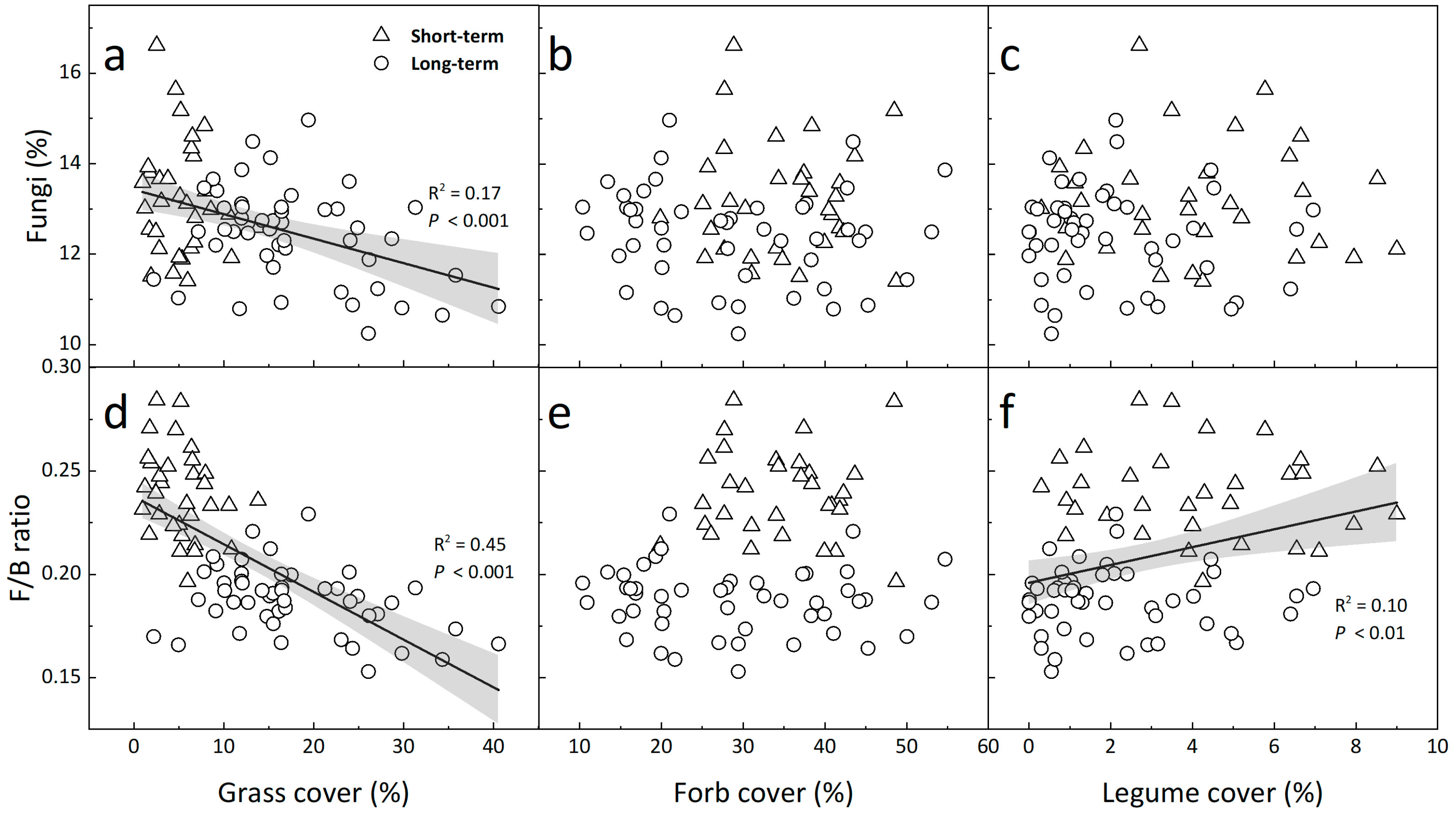 Biology 12 00699 g004 Biology 12 00699 g004