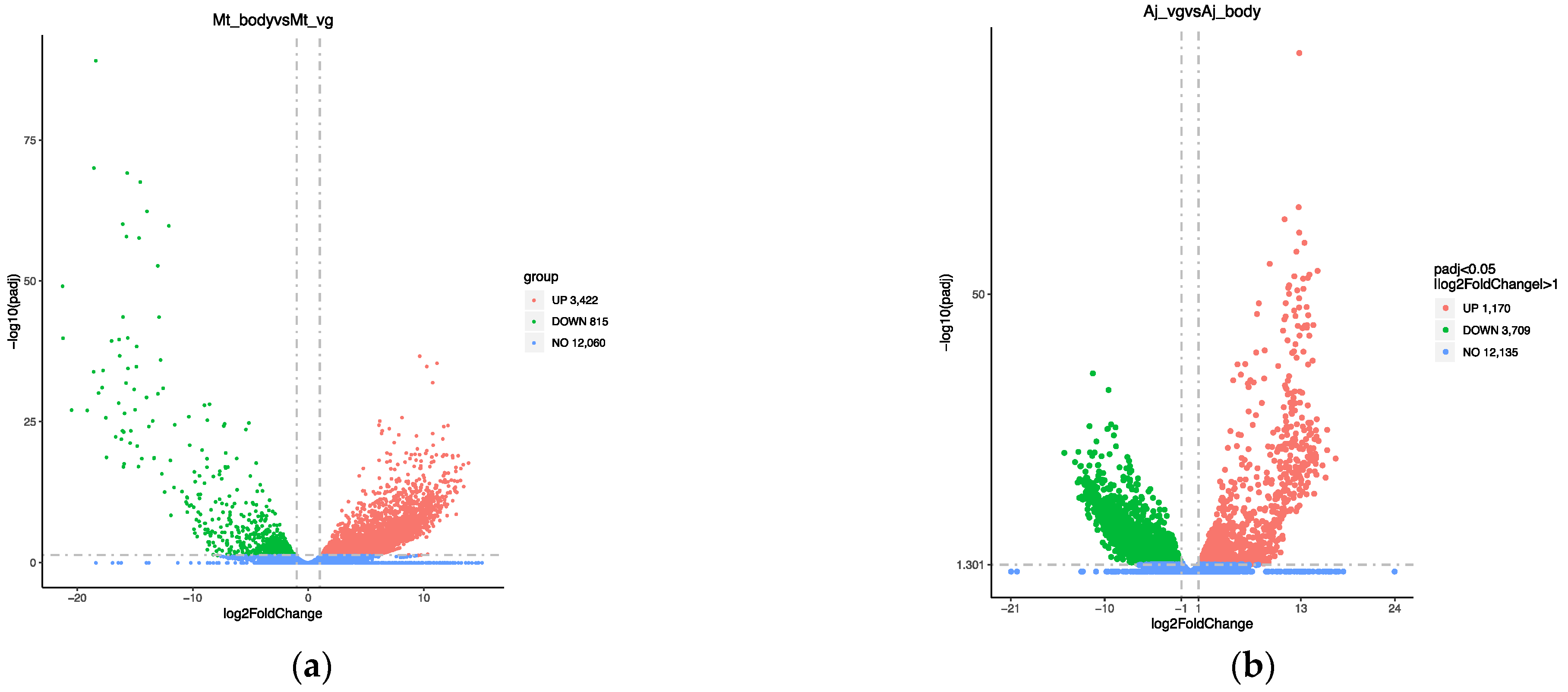 Biology 12 00700 g002 Biology 12 00700 g002