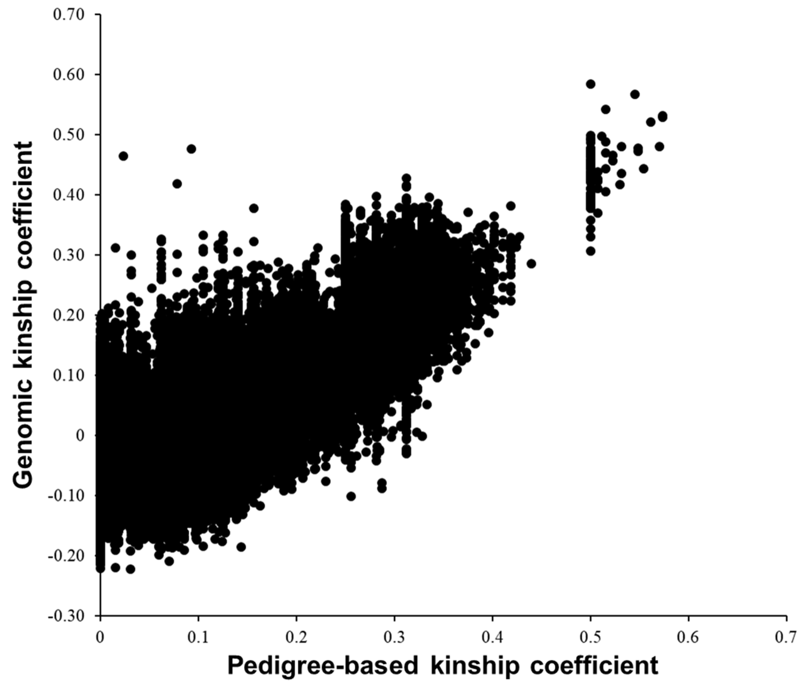 Biology 12 00718 g003 Biology 12 00718 g003