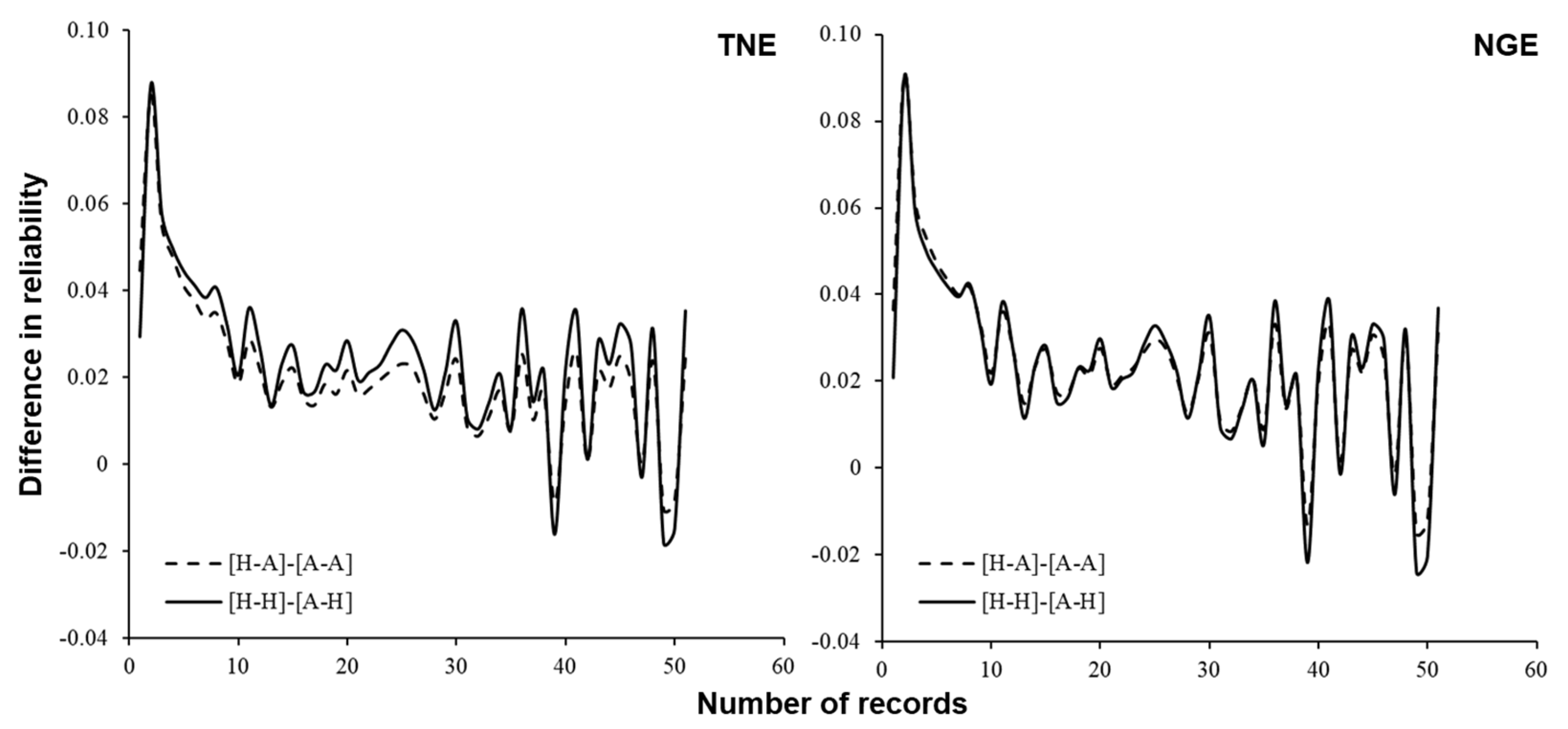 Biology 12 00718 g005 Biology 12 00718 g005