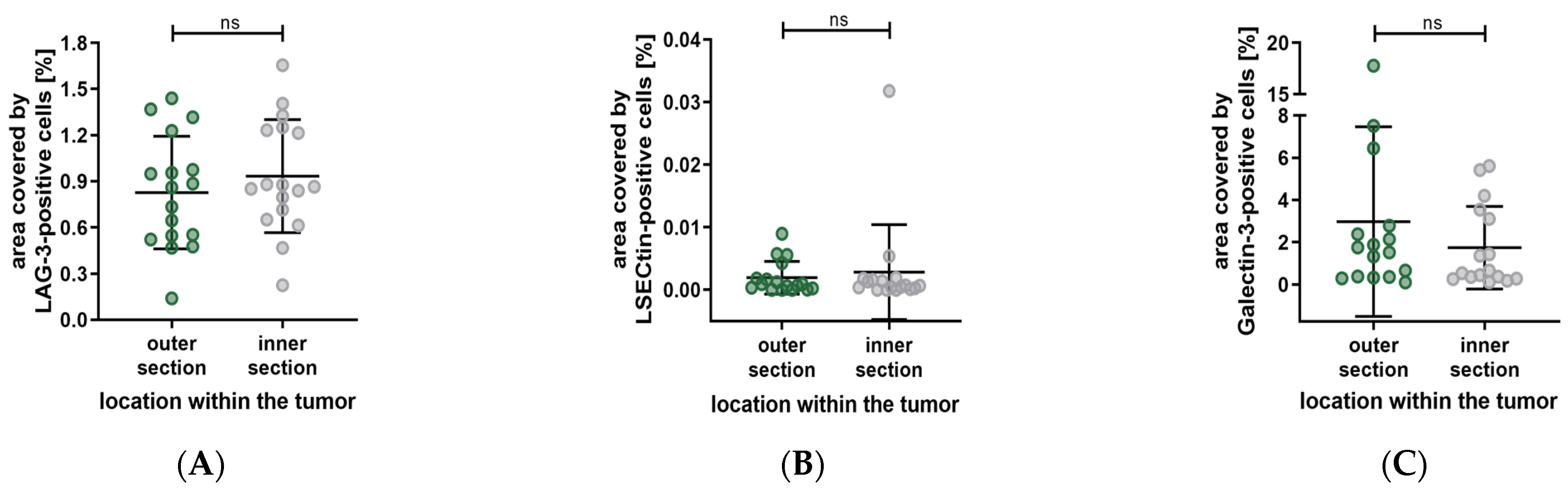 Biology 12 00738 g008 Biology 12 00738 g008