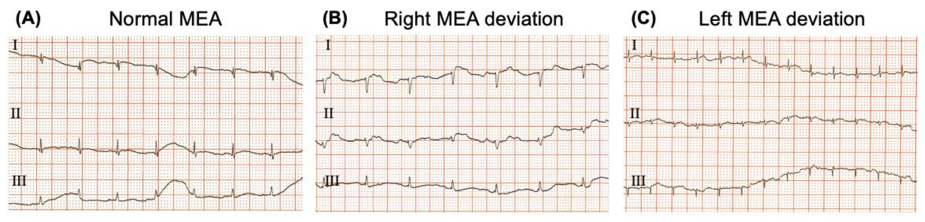 Biology 12 00747 g007 Biology 12 00747 g007
