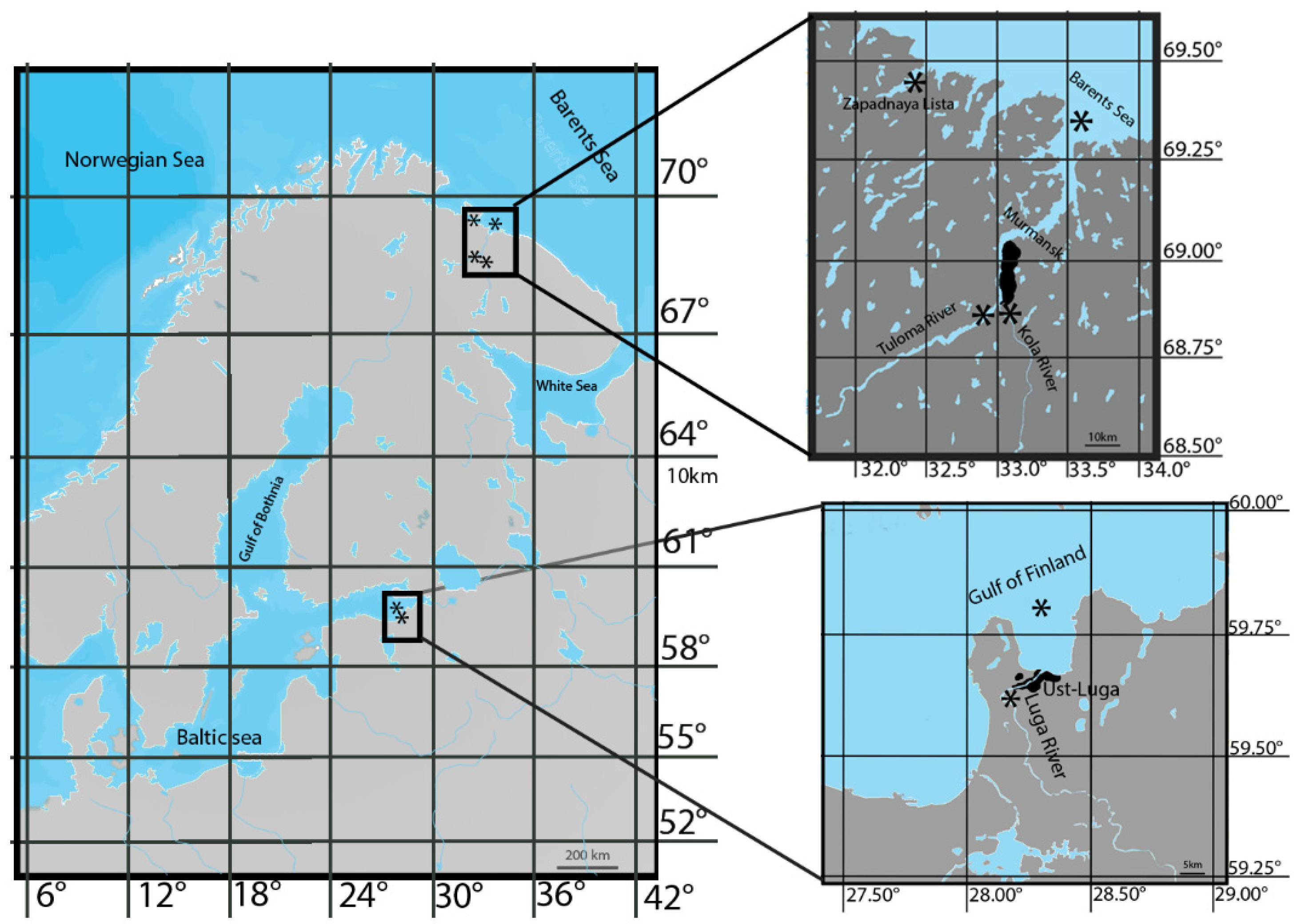 Biology 12 00750 g001 Biology 12 00750 g001