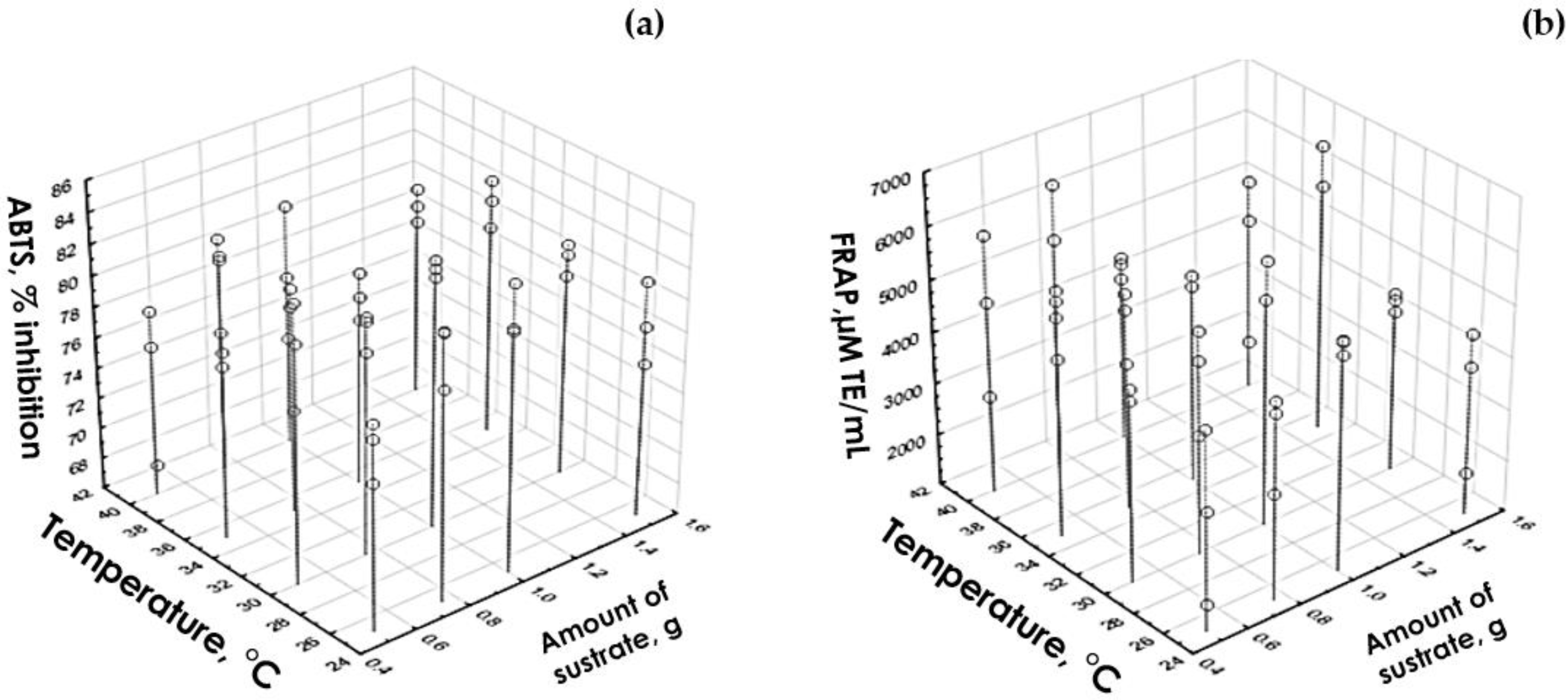 Biology 12 00753 g001 Biology 12 00753 g001