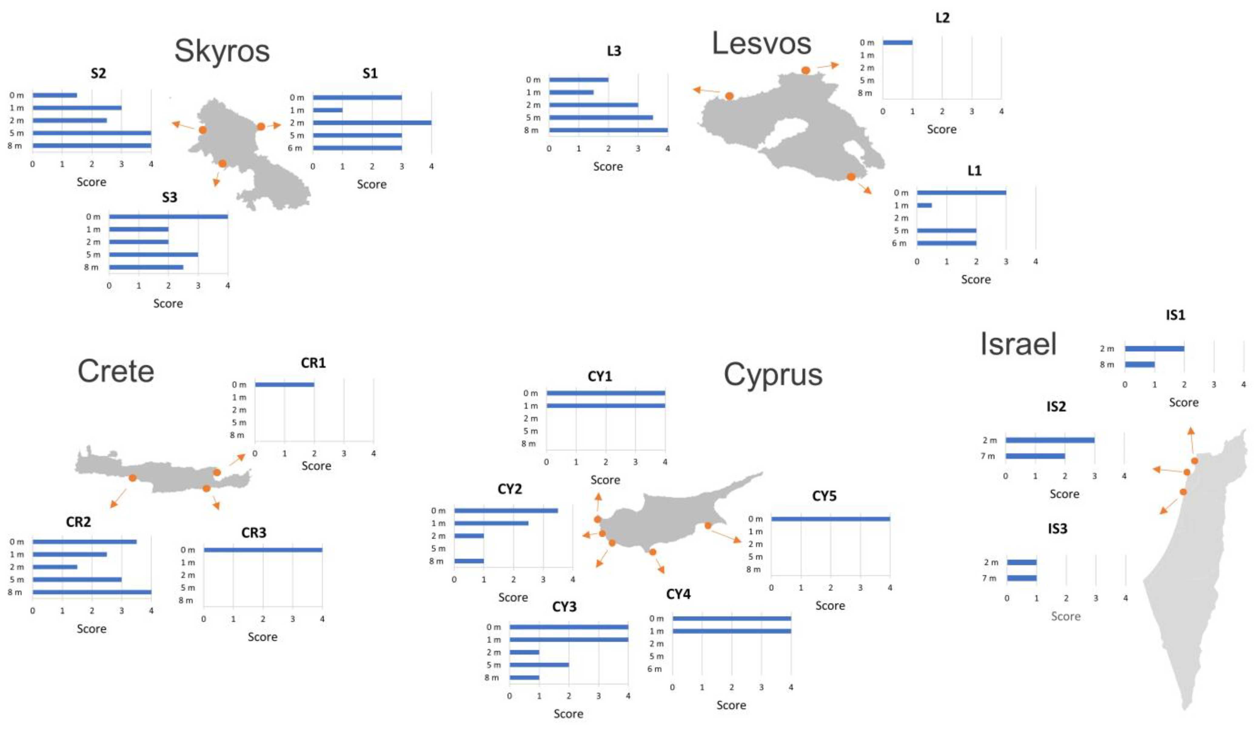 Biology 12 00763 g002 Biology 12 00763 g002