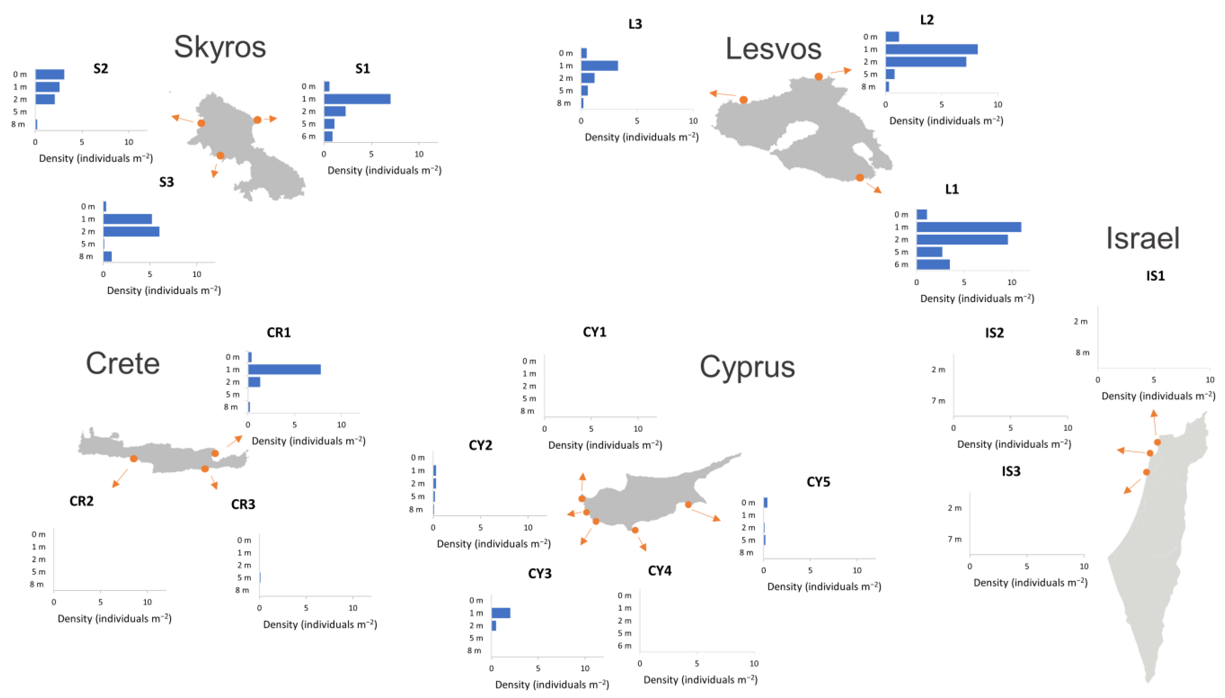 Biology 12 00763 g003 Biology 12 00763 g003
