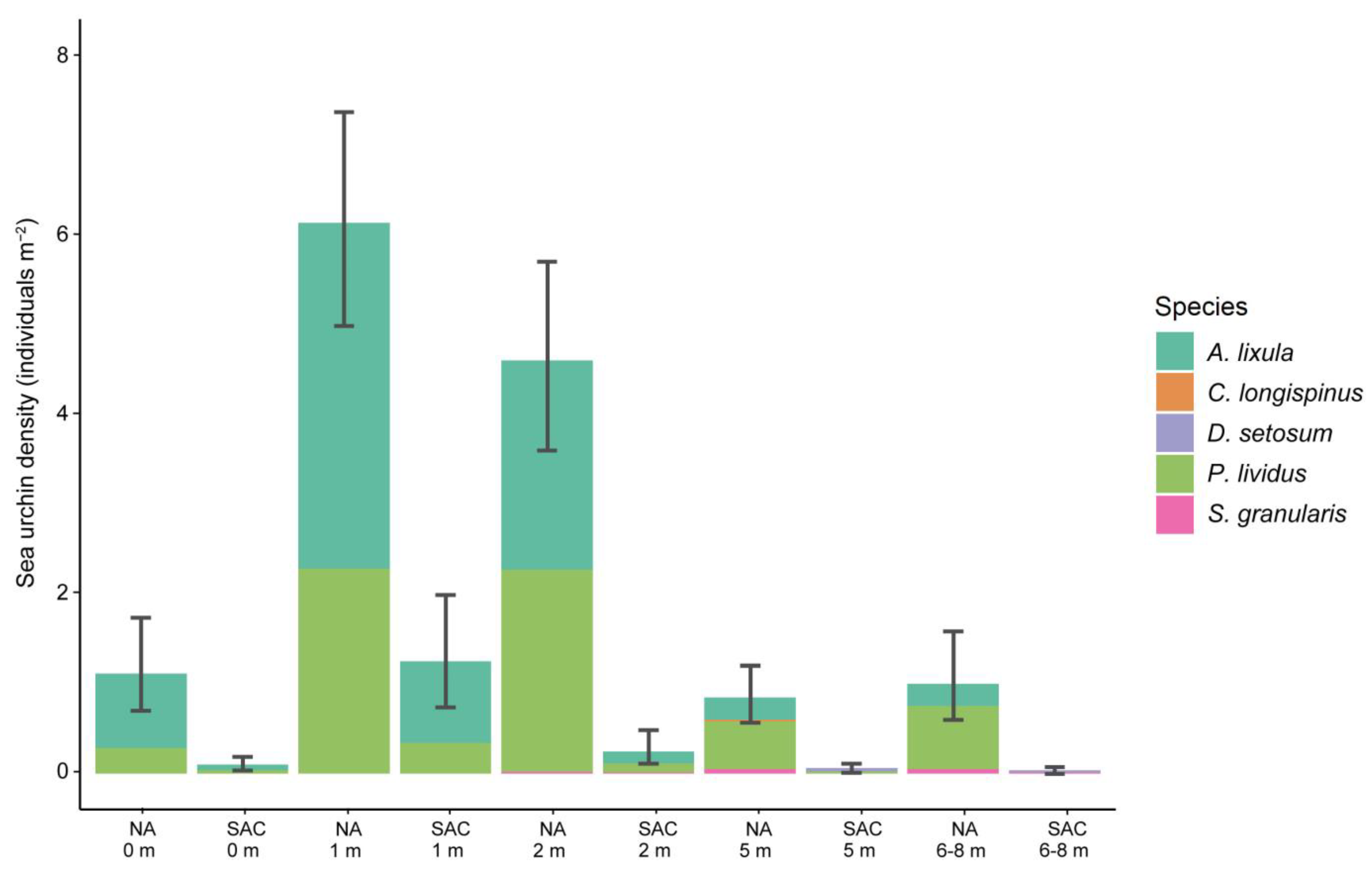 Biology 12 00763 g004 Biology 12 00763 g004